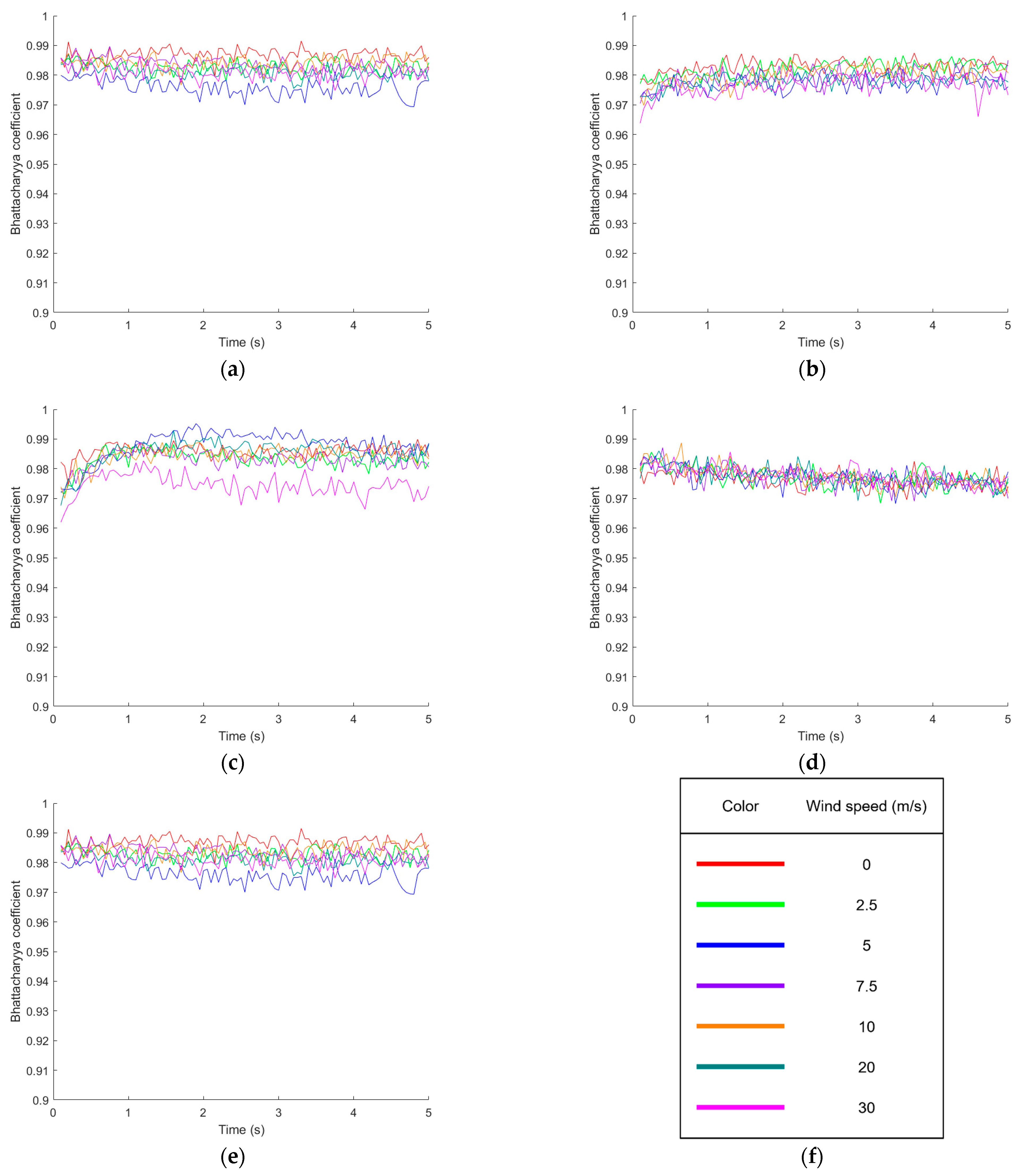 Remotesensing 15 03587 g004