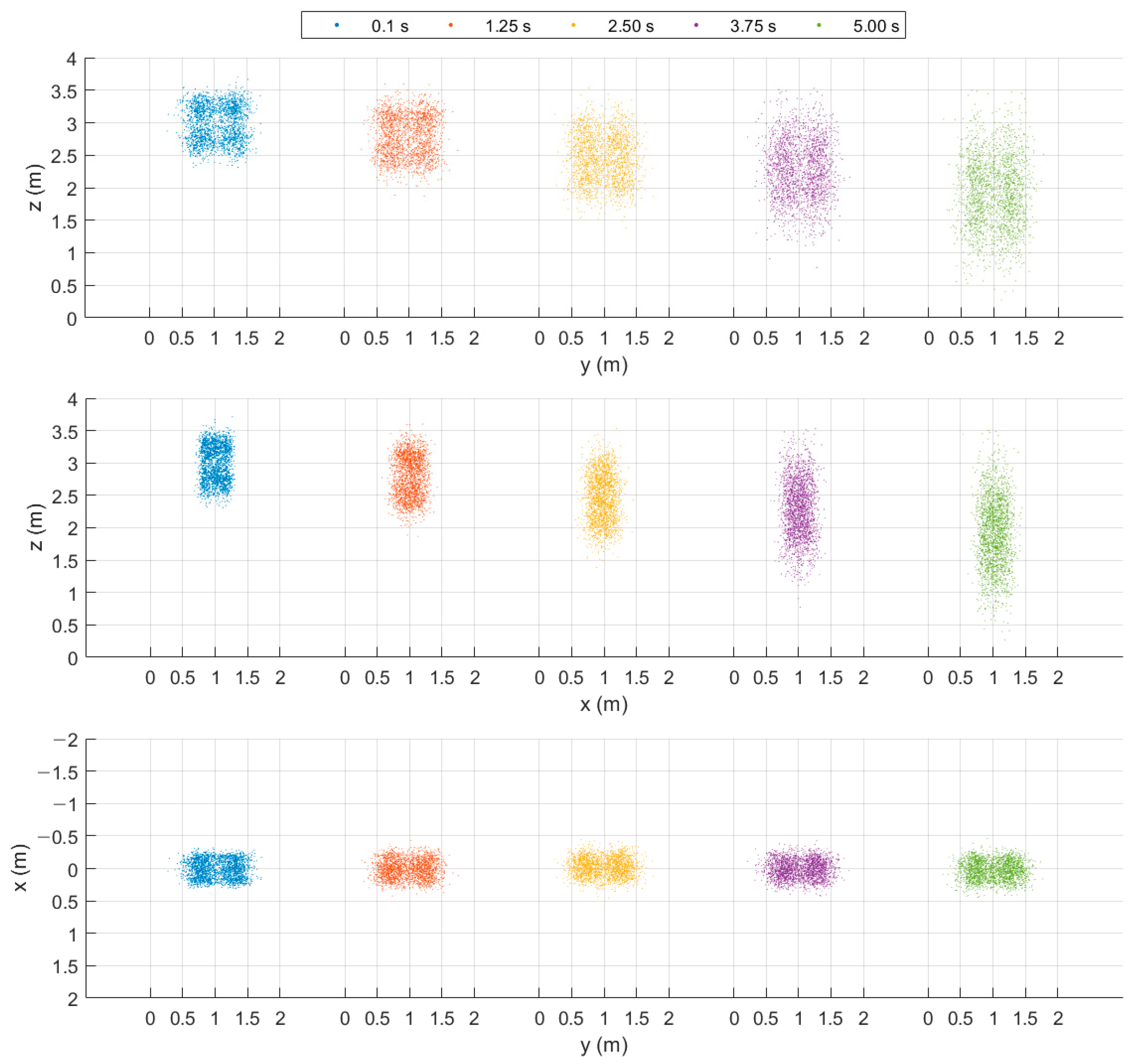 Remotesensing 15 03587 g006