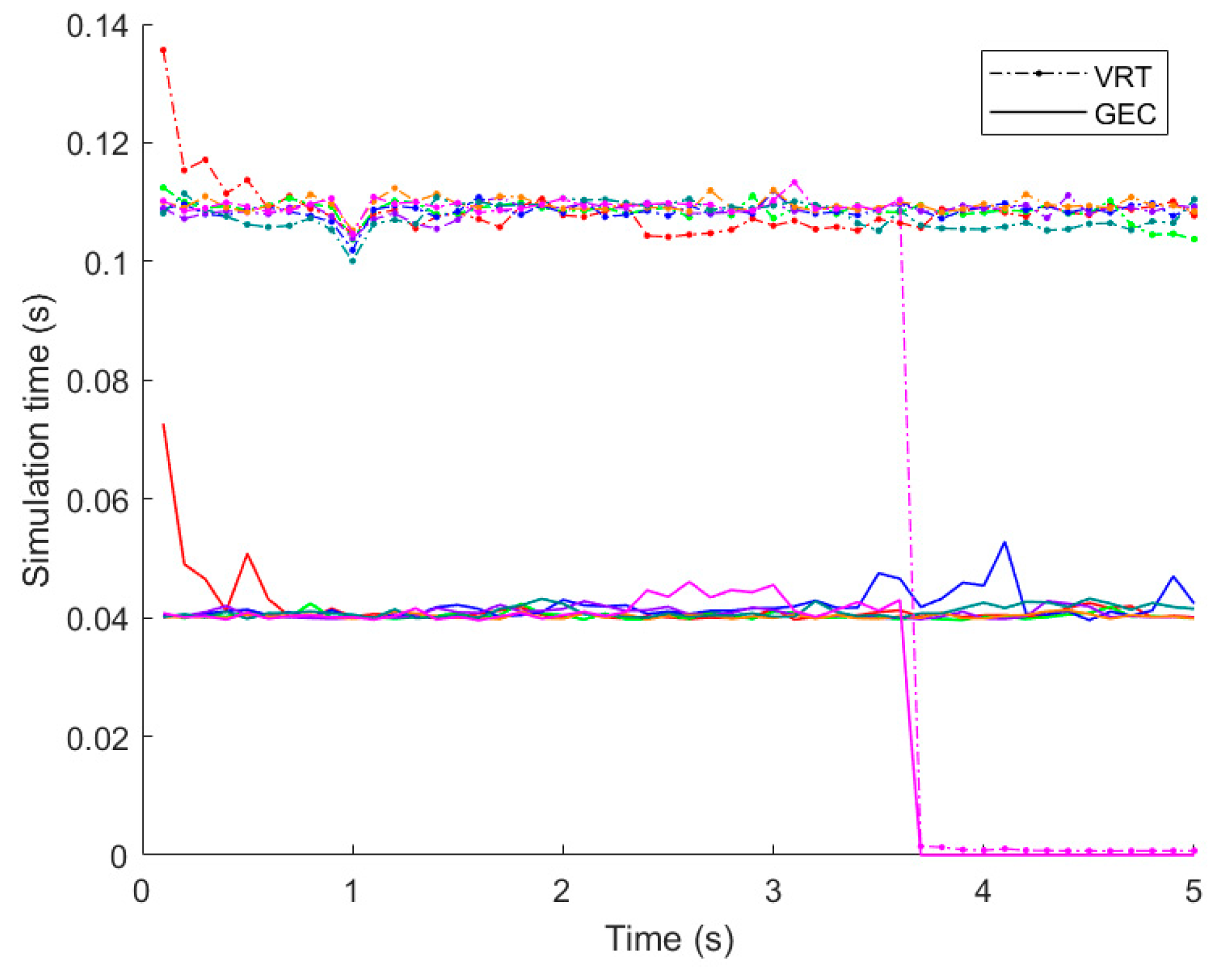 Remotesensing 15 03587 g009