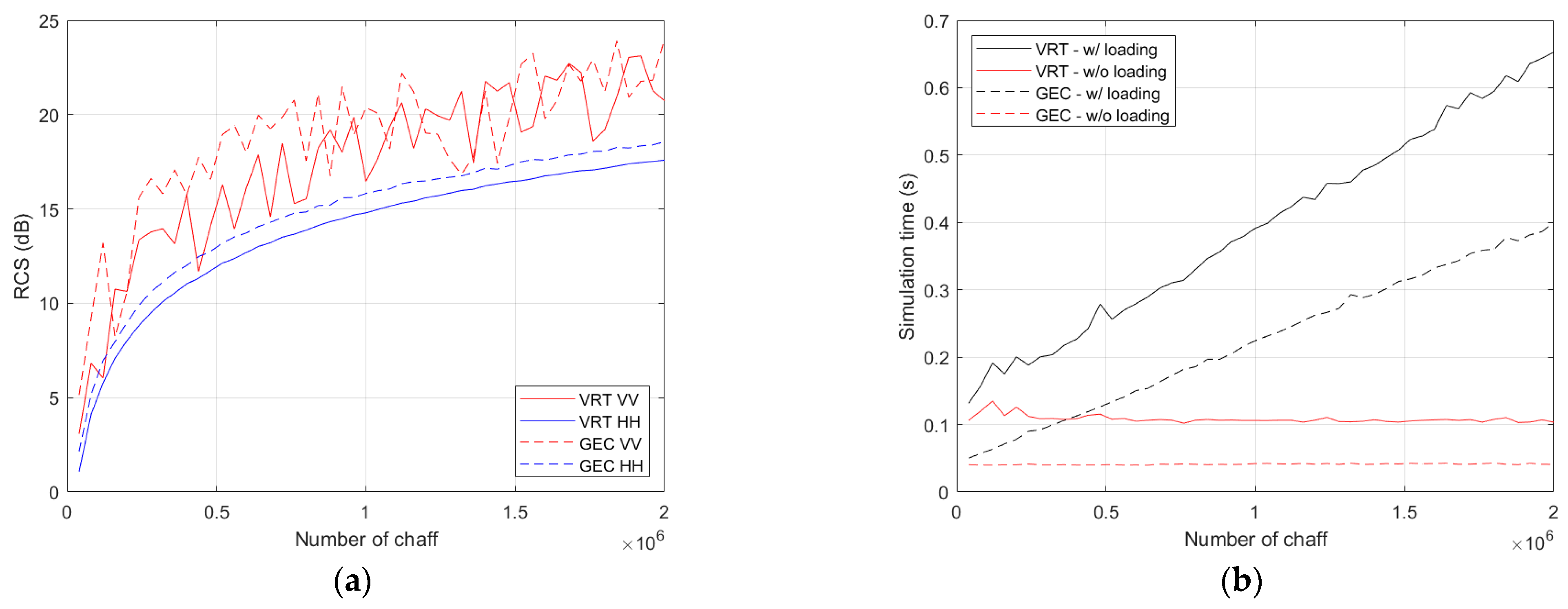 Remotesensing 15 03587 g010