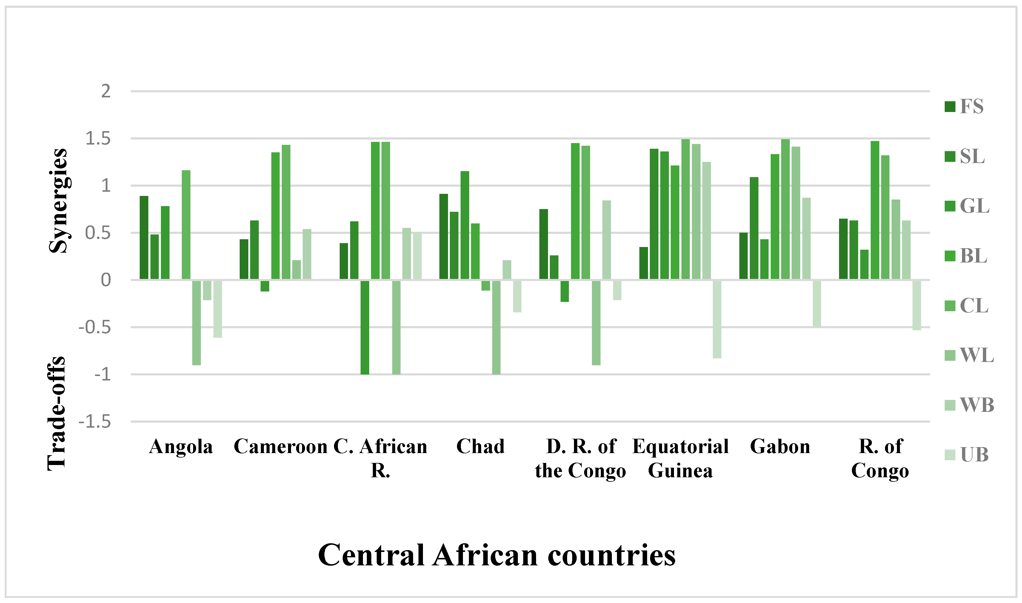 Remotesensing 15 03588 g0a1 Remotesensing 15 03588 g0a1