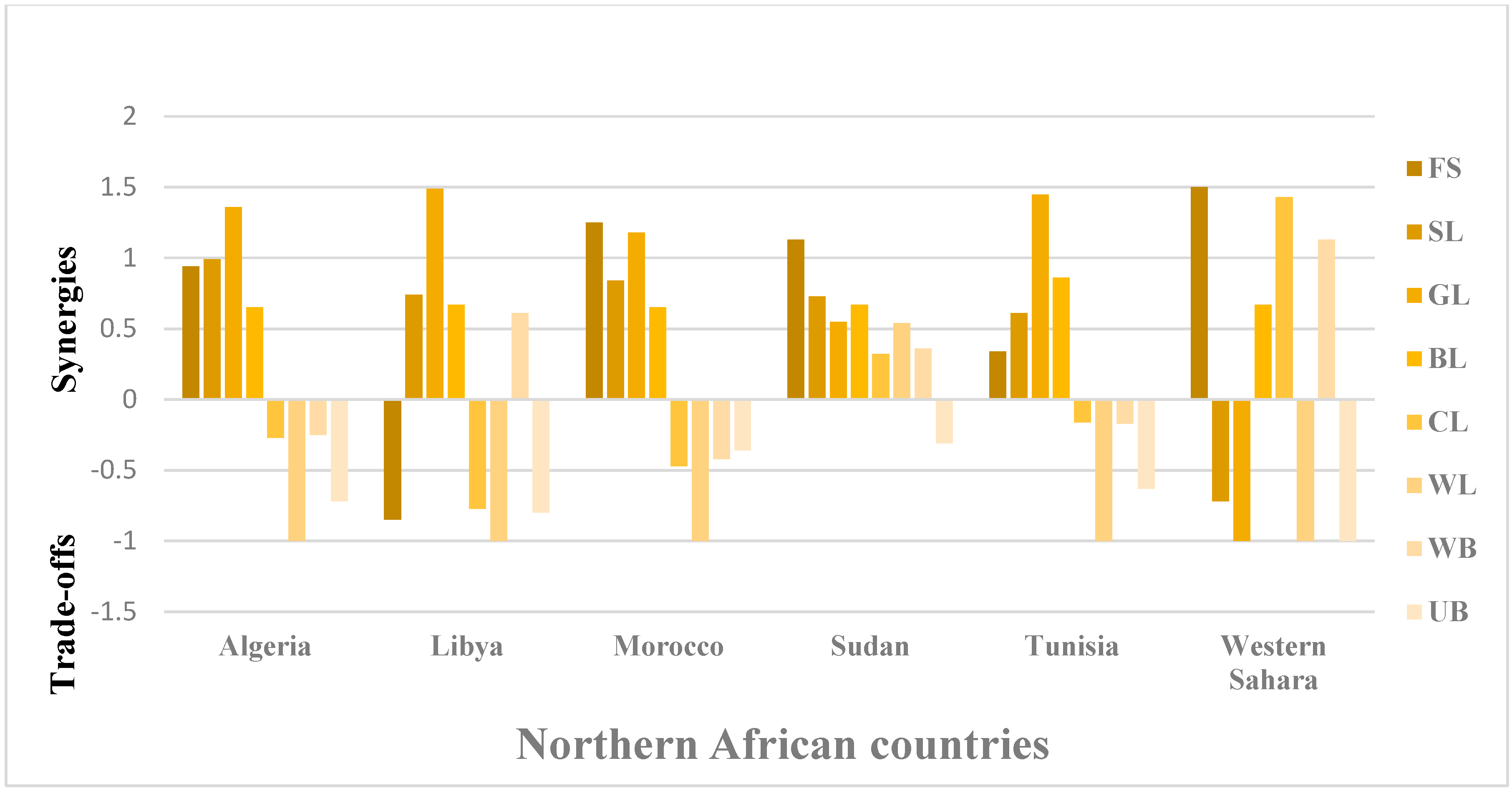 Remotesensing 15 03588 g0a2 Remotesensing 15 03588 g0a2