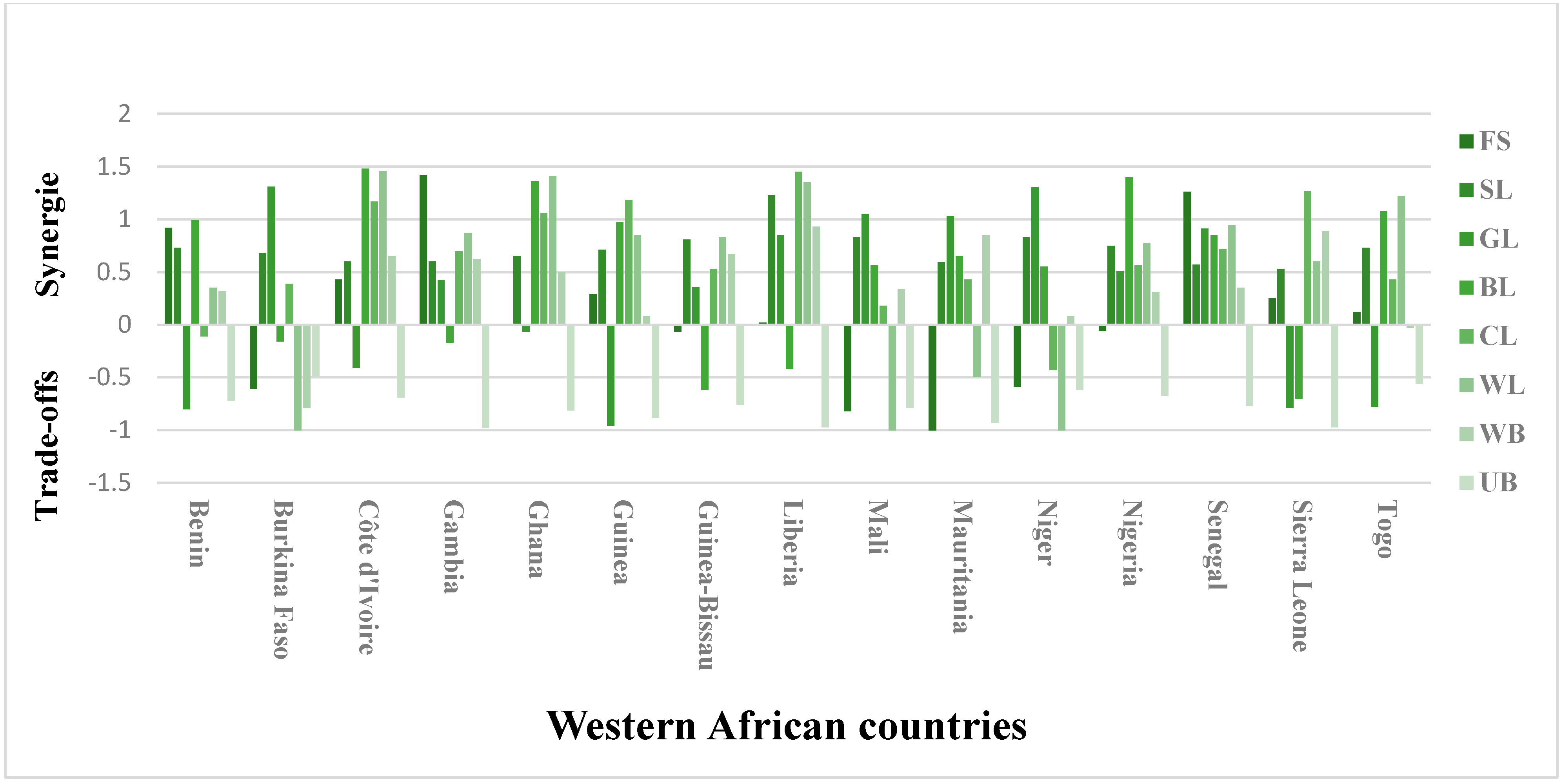 Remotesensing 15 03588 g0a3 Remotesensing 15 03588 g0a3