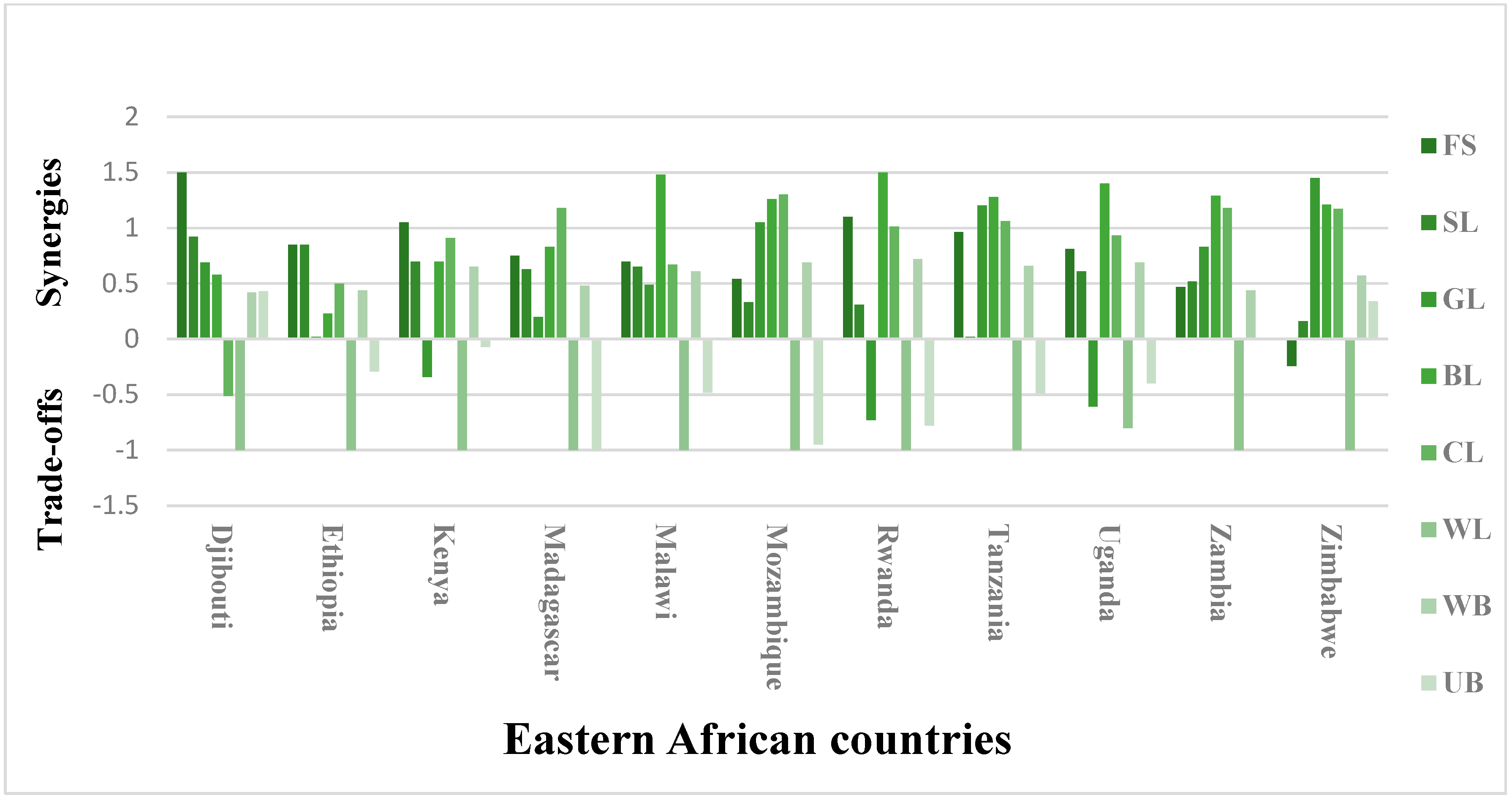 Remotesensing 15 03588 g0a4 Remotesensing 15 03588 g0a4