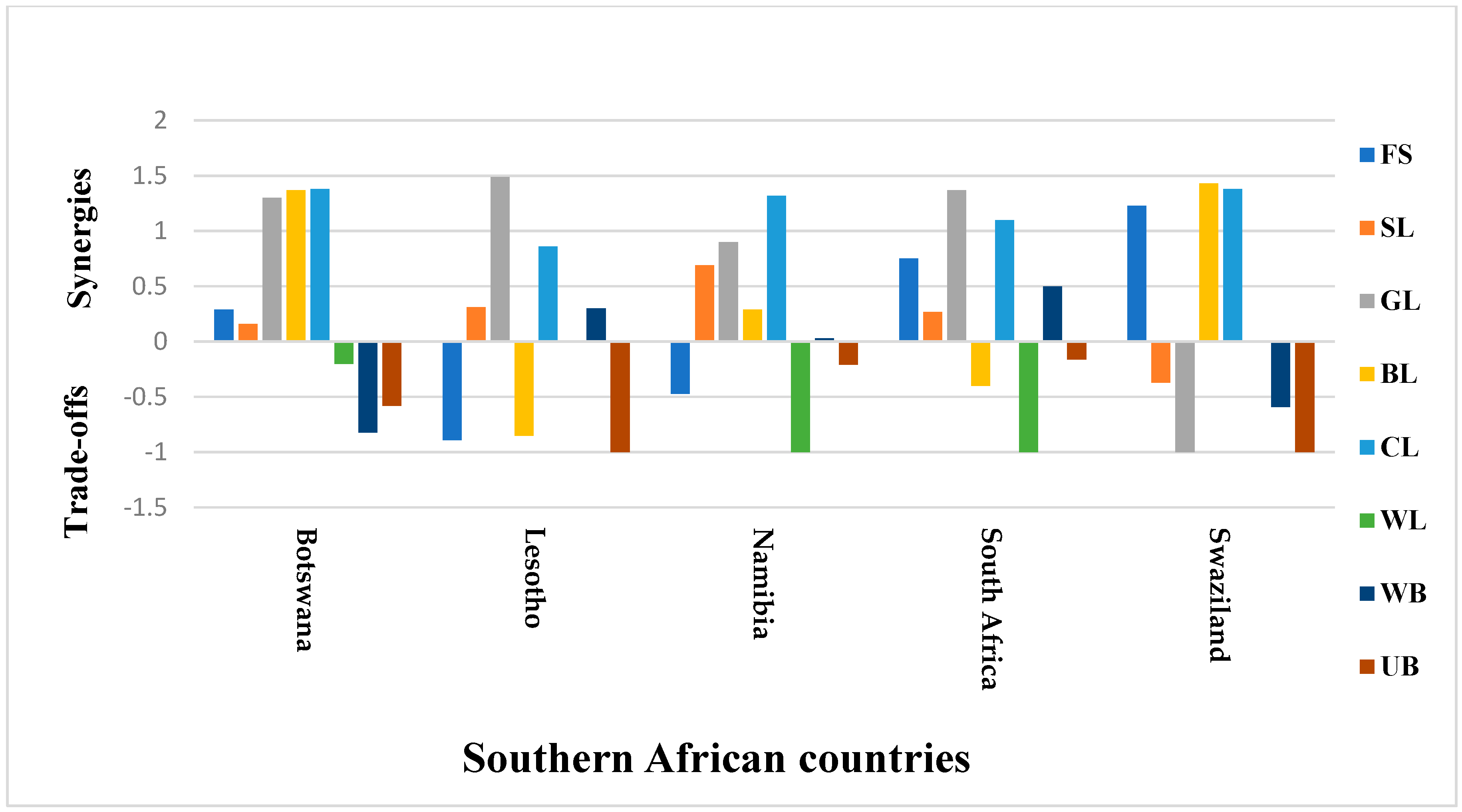 Remotesensing 15 03588 g0a5 Remotesensing 15 03588 g0a5