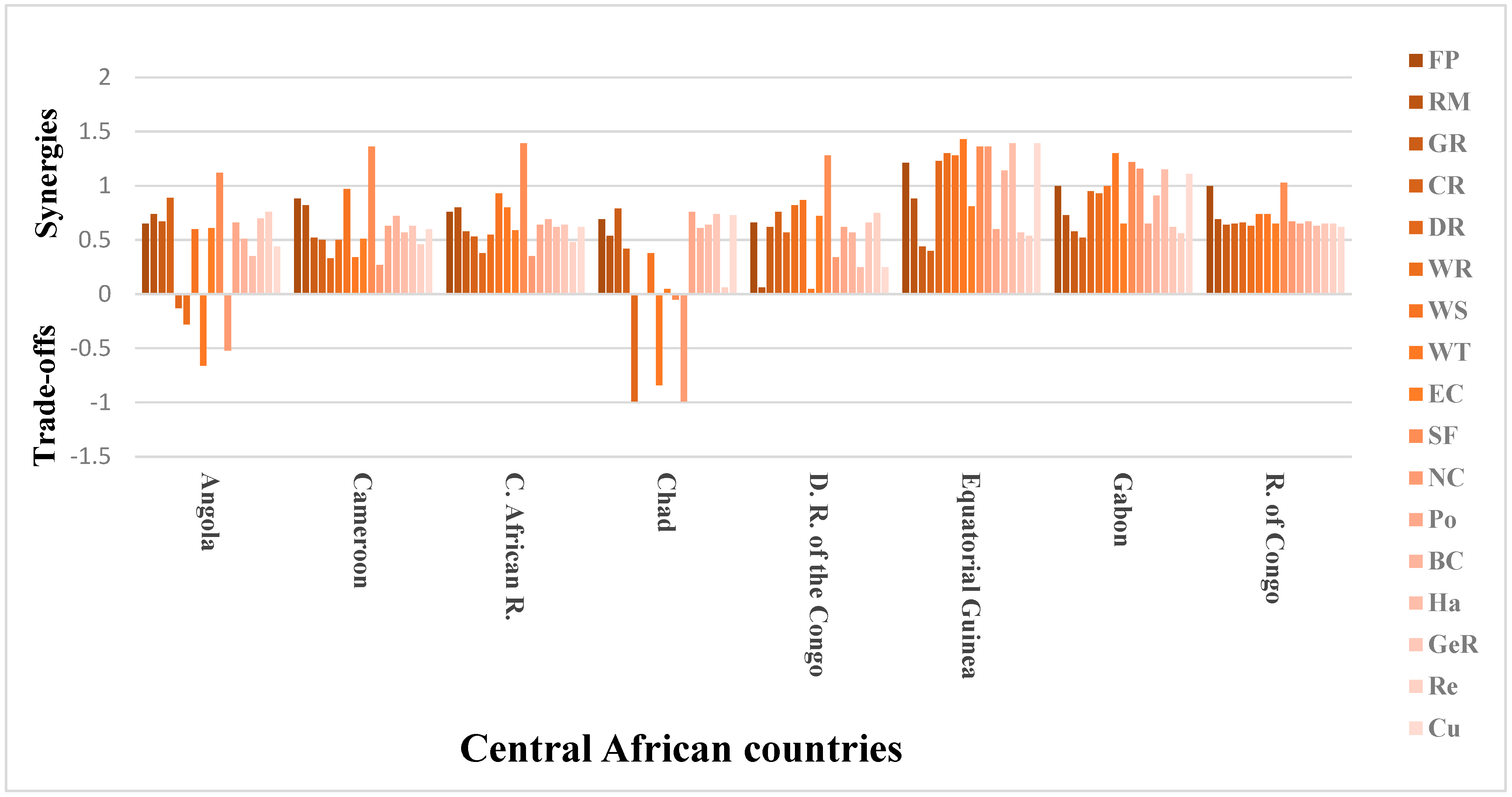 Remotesensing 15 03588 g0a6 Remotesensing 15 03588 g0a6