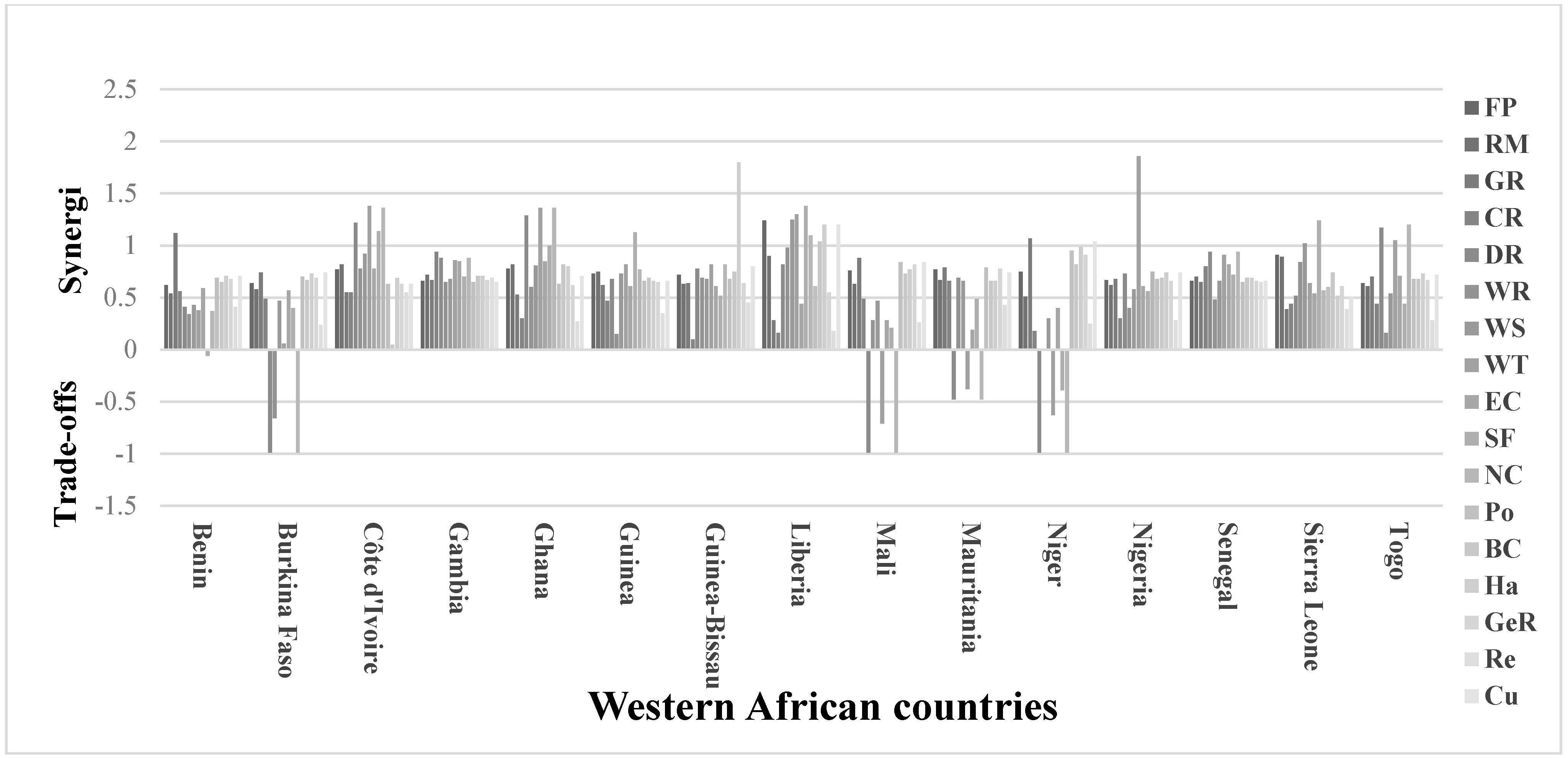 Remotesensing 15 03588 g0a8 Remotesensing 15 03588 g0a8
