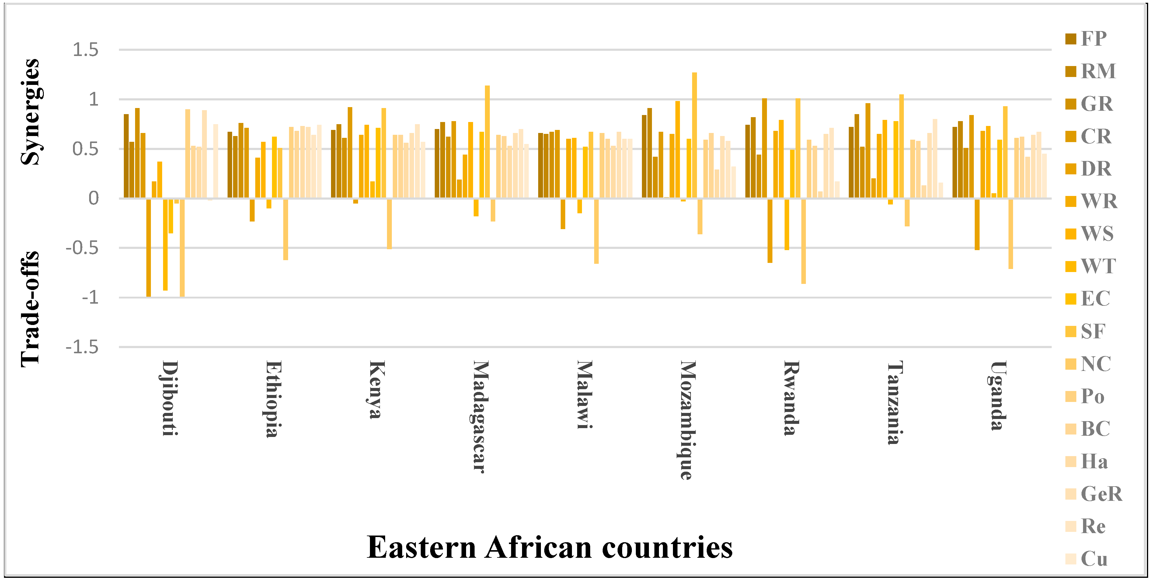 Remotesensing 15 03588 g0a9 Remotesensing 15 03588 g0a9