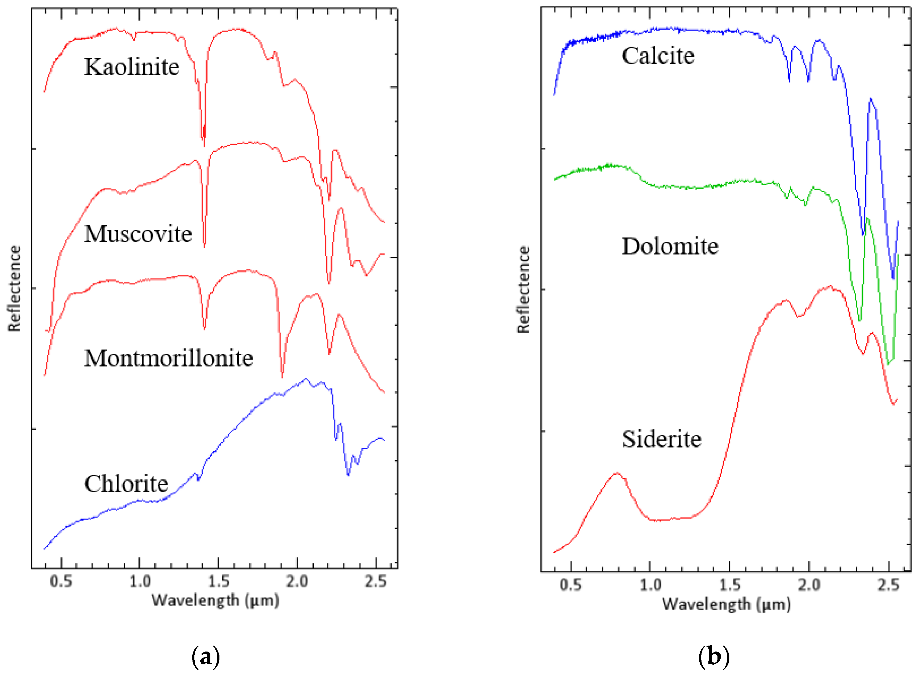 Remotesensing 15 03590 g004 Remotesensing 15 03590 g004