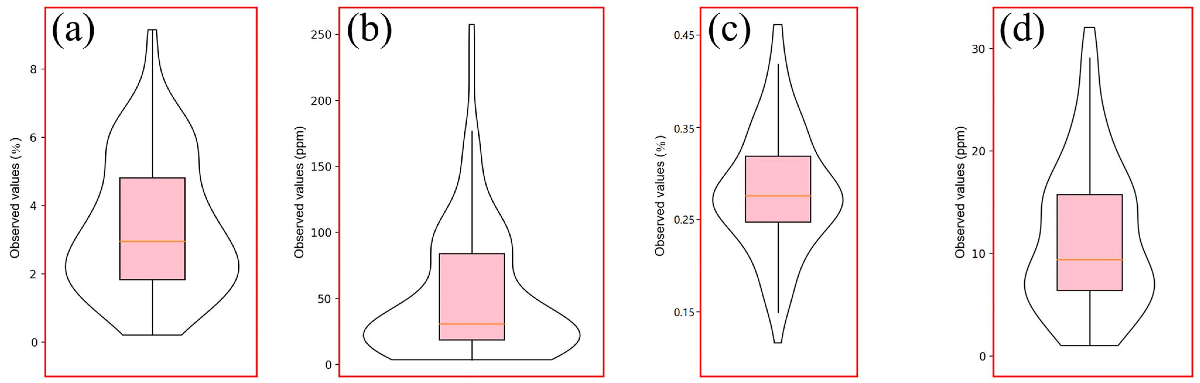 Remotesensing 15 03591 g003 Remotesensing 15 03591 g003