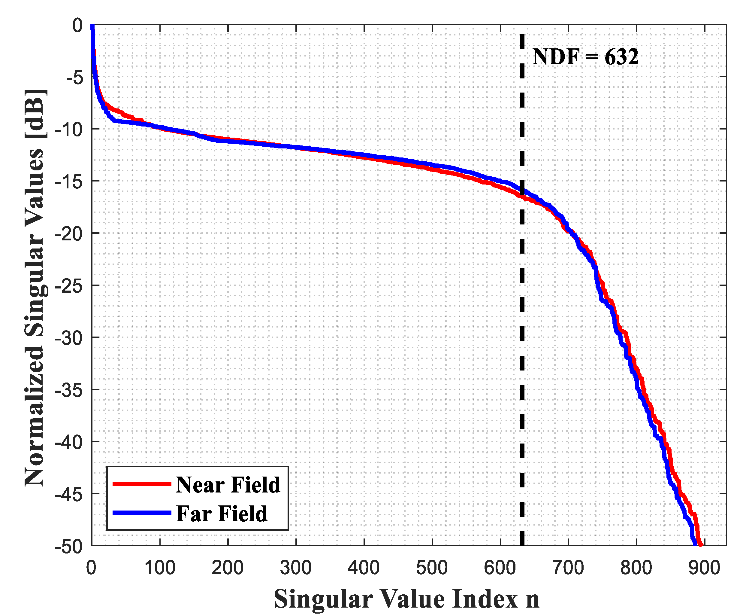 Remotesensing 15 03593 g002