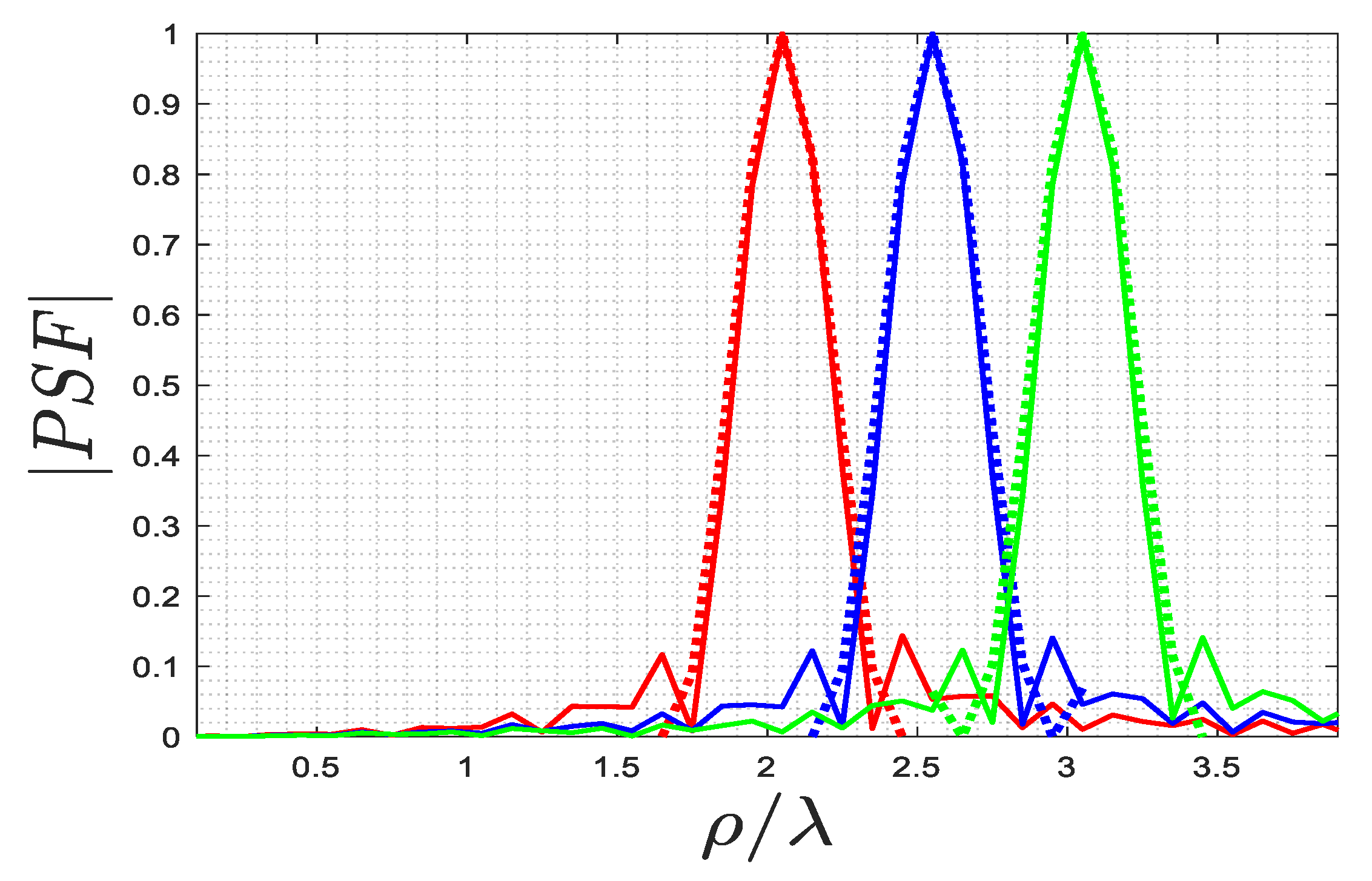 Remotesensing 15 03593 g004
