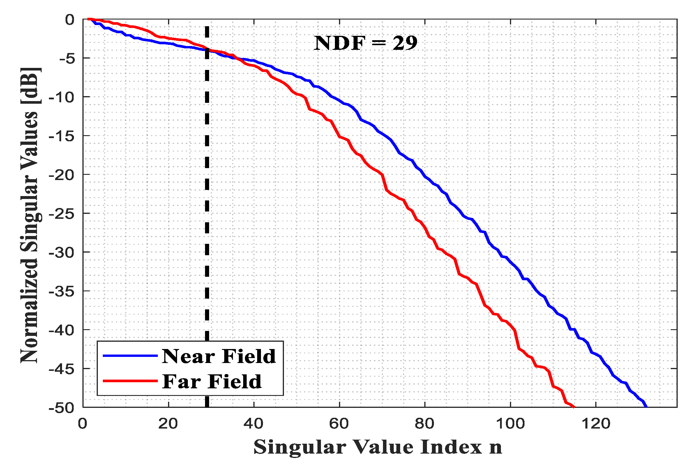 Remotesensing 15 03593 g005