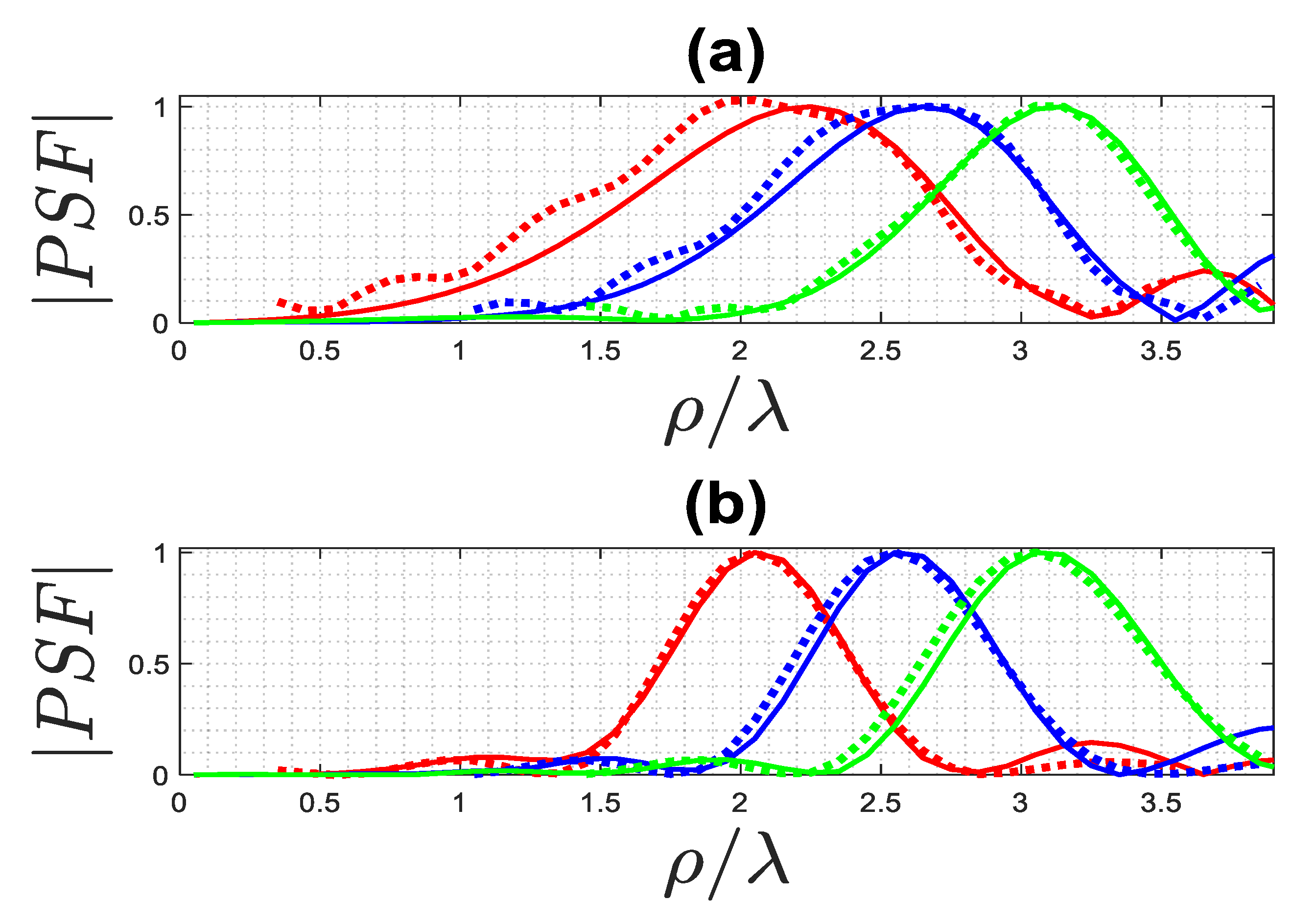 Remotesensing 15 03593 g008