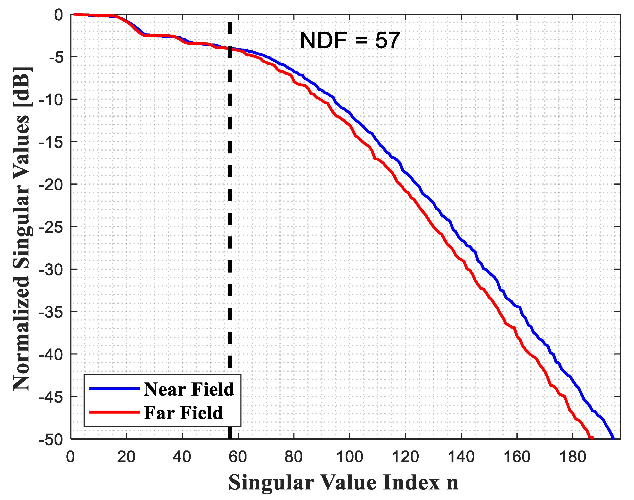 Remotesensing 15 03593 g009