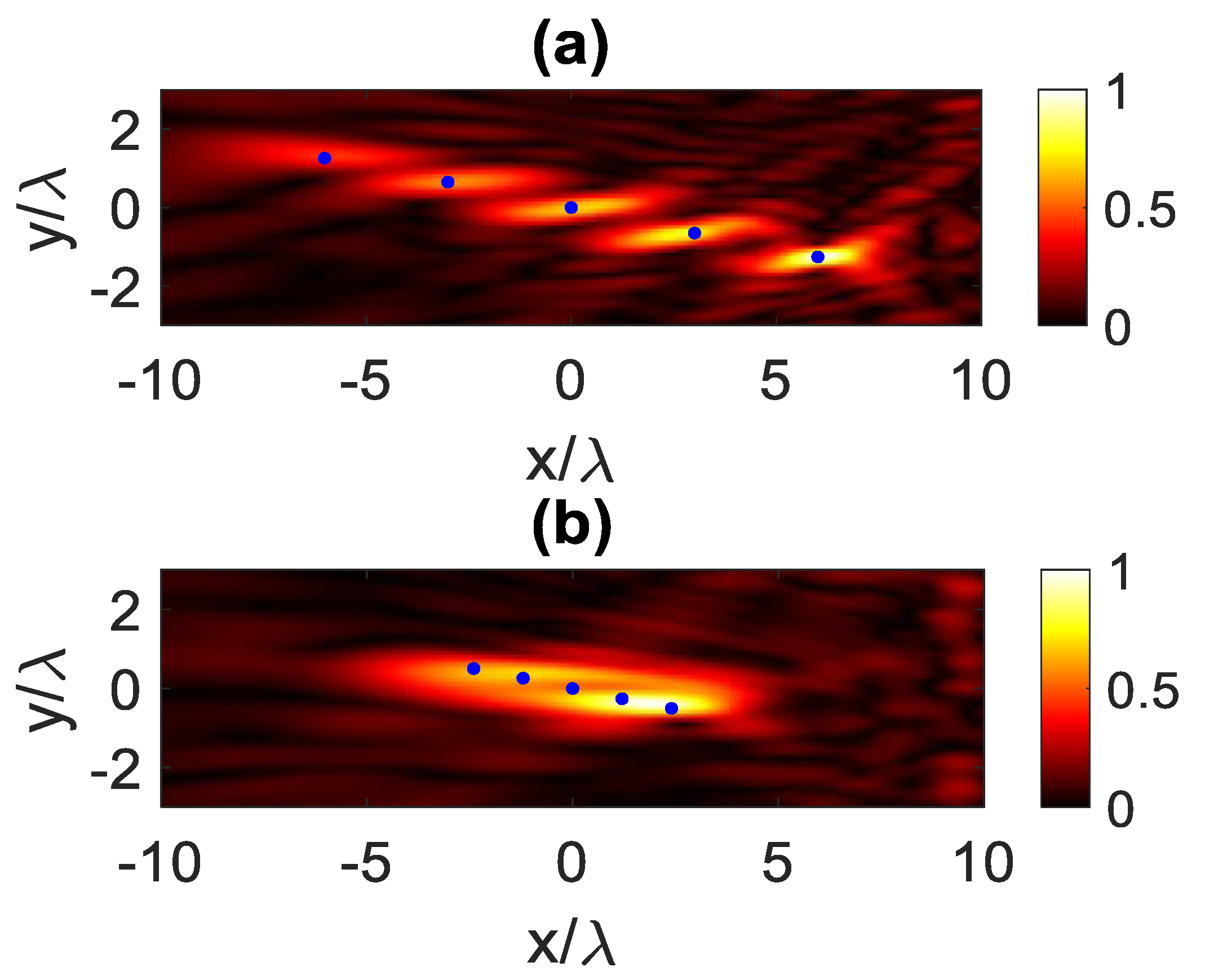 Remotesensing 15 03593 g012