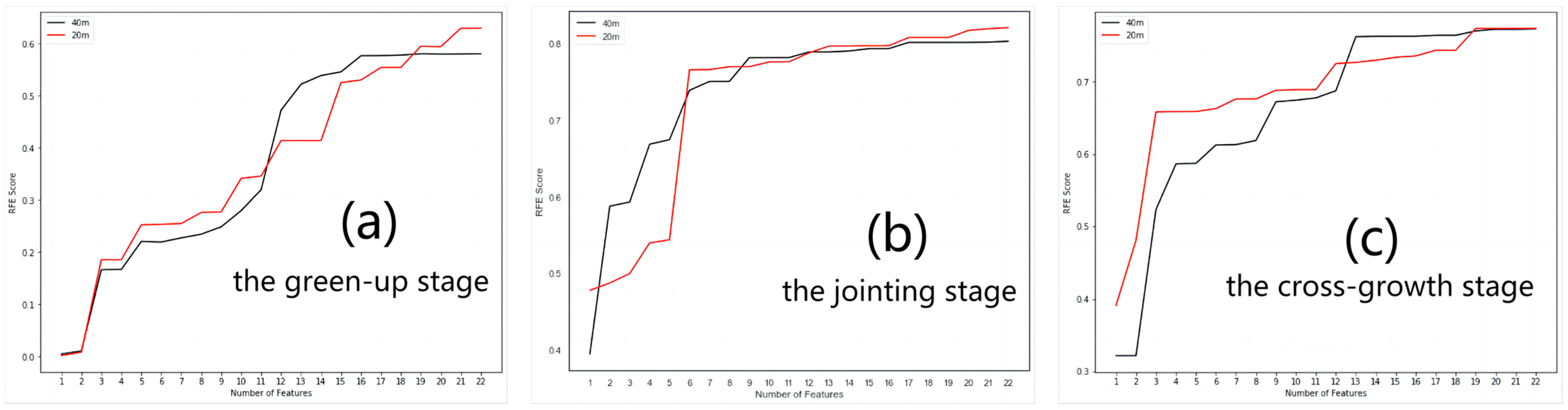 Remotesensing 15 03595 g002
