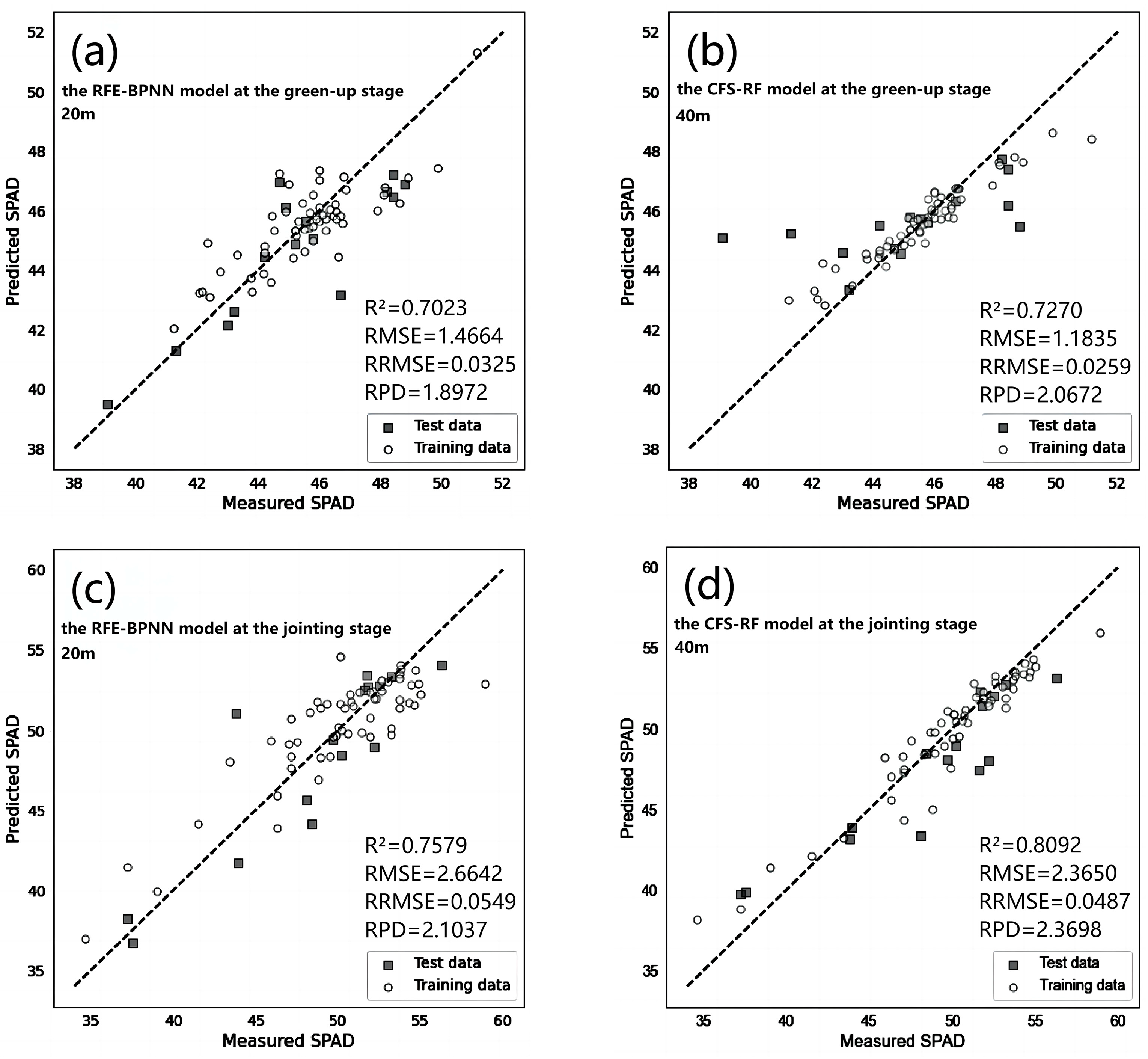 Remotesensing 15 03595 g004a