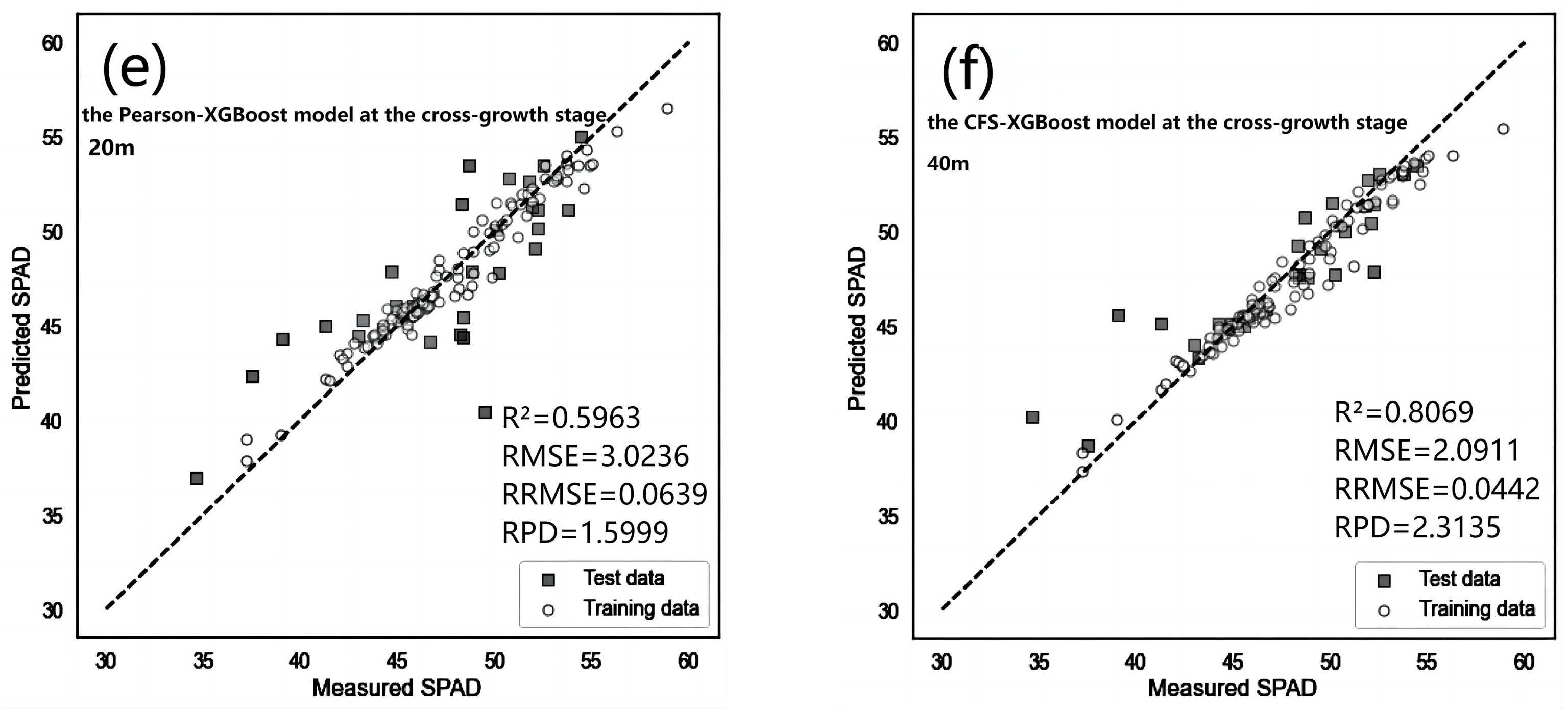 Remotesensing 15 03595 g004b