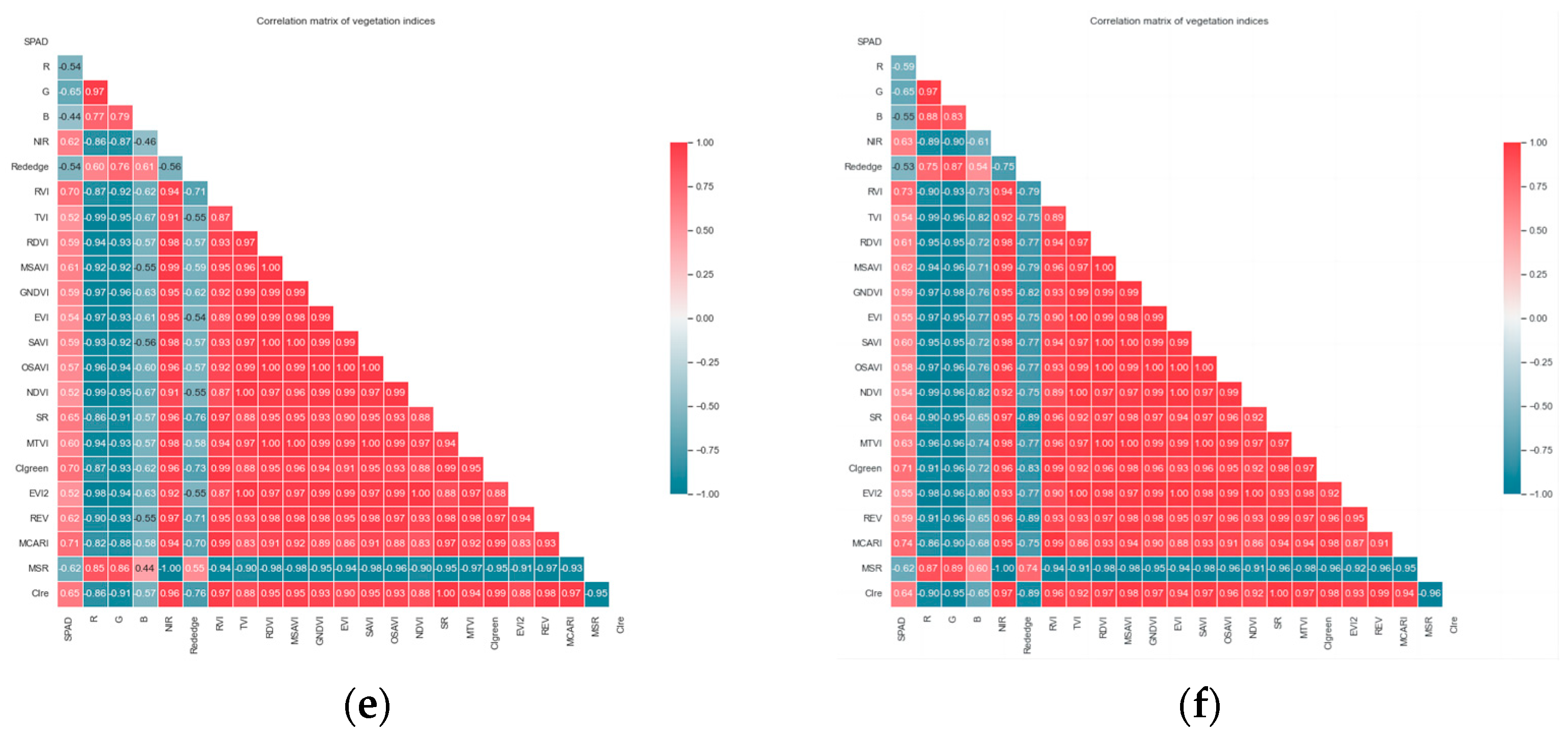 Remotesensing 15 03595 g0a1b