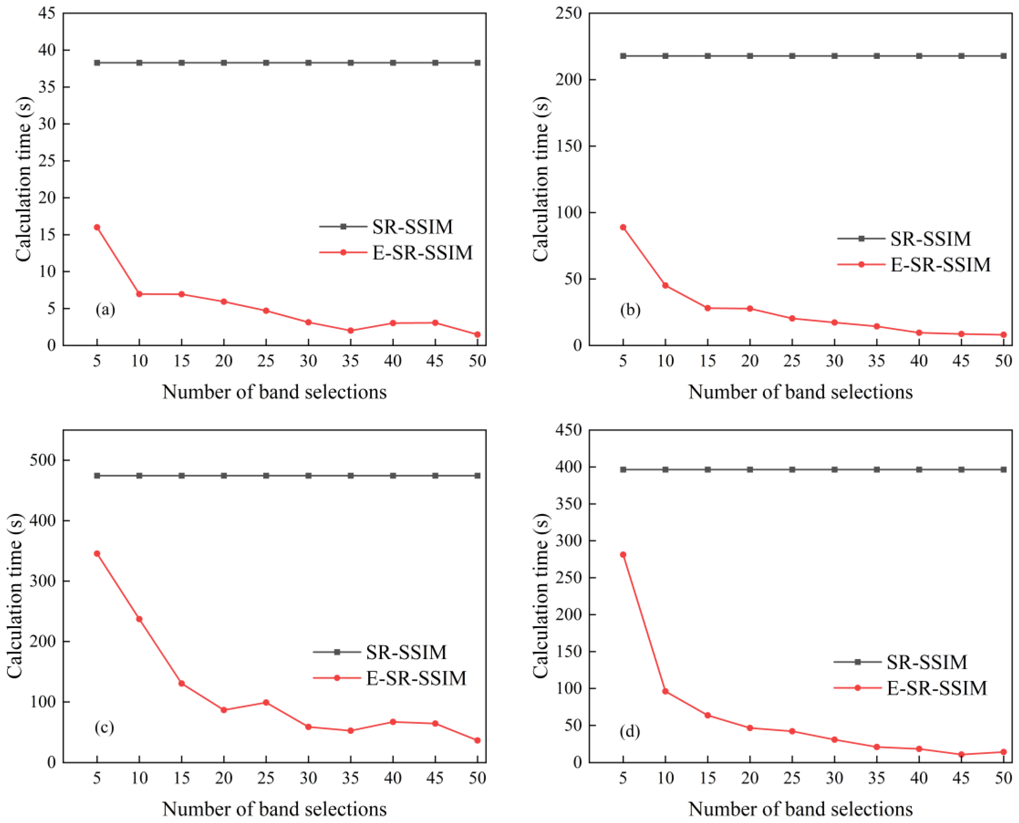 Remotesensing 15 03596 g006