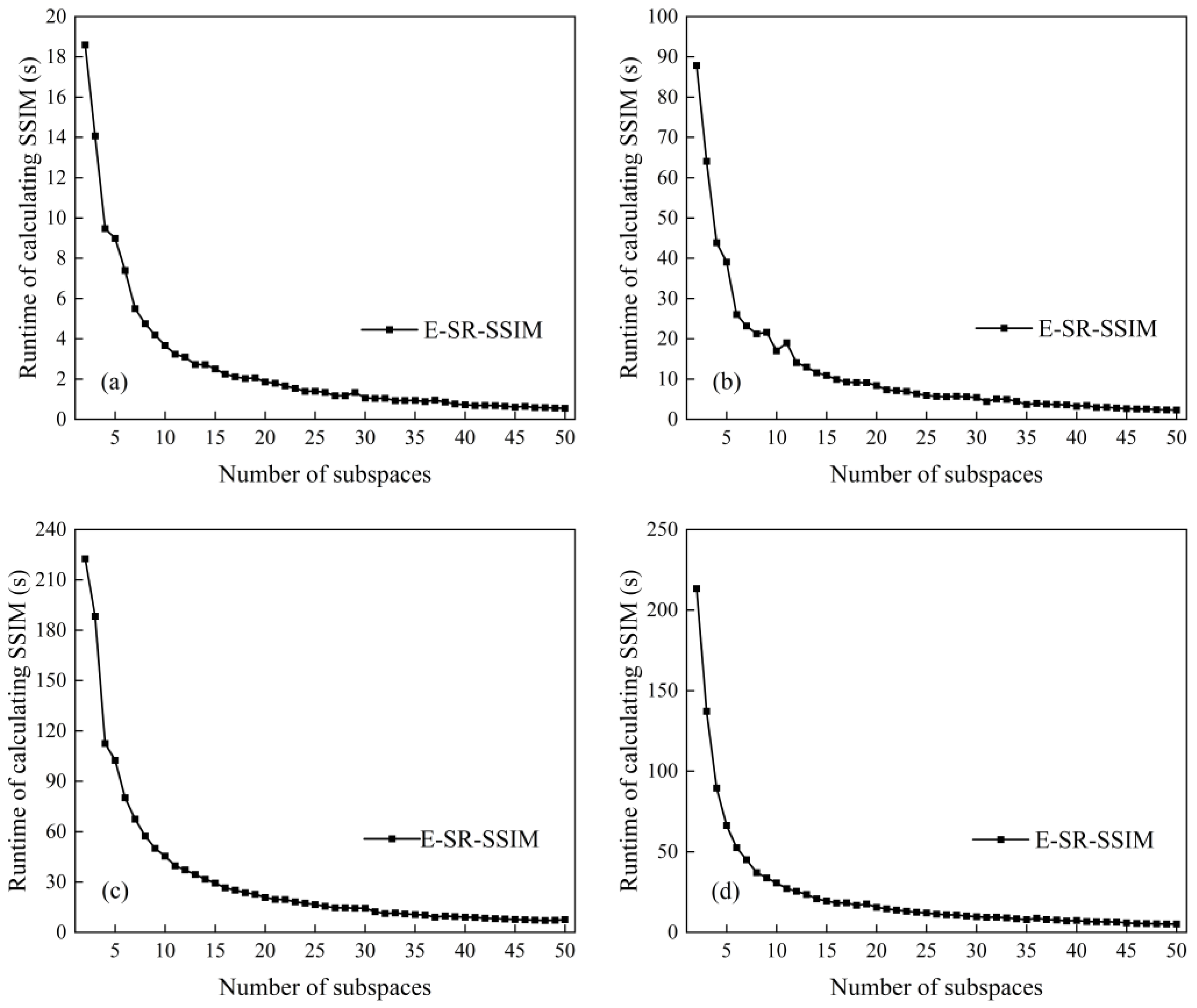 Remotesensing 15 03596 g008