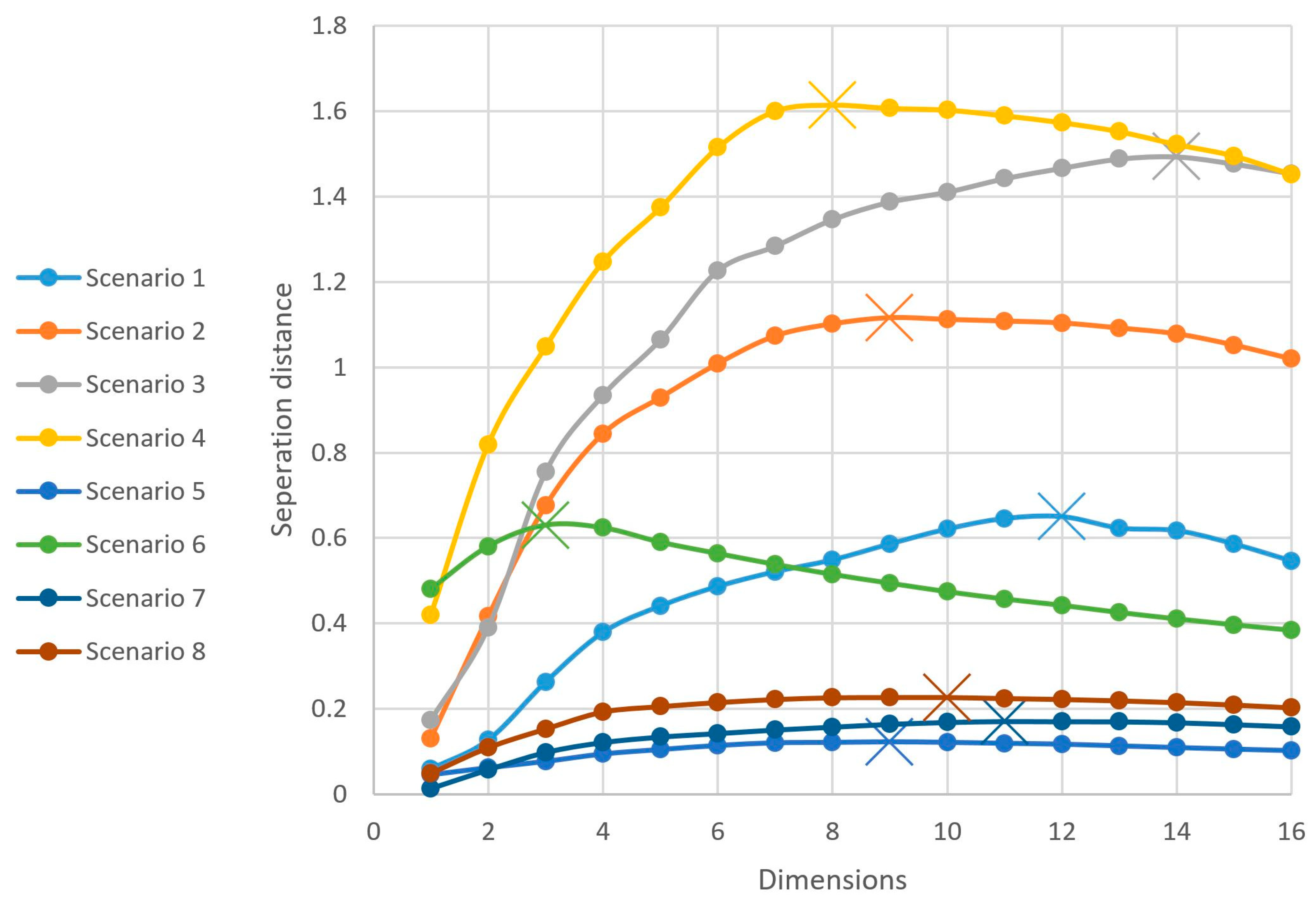 Remotesensing 15 03600 g006