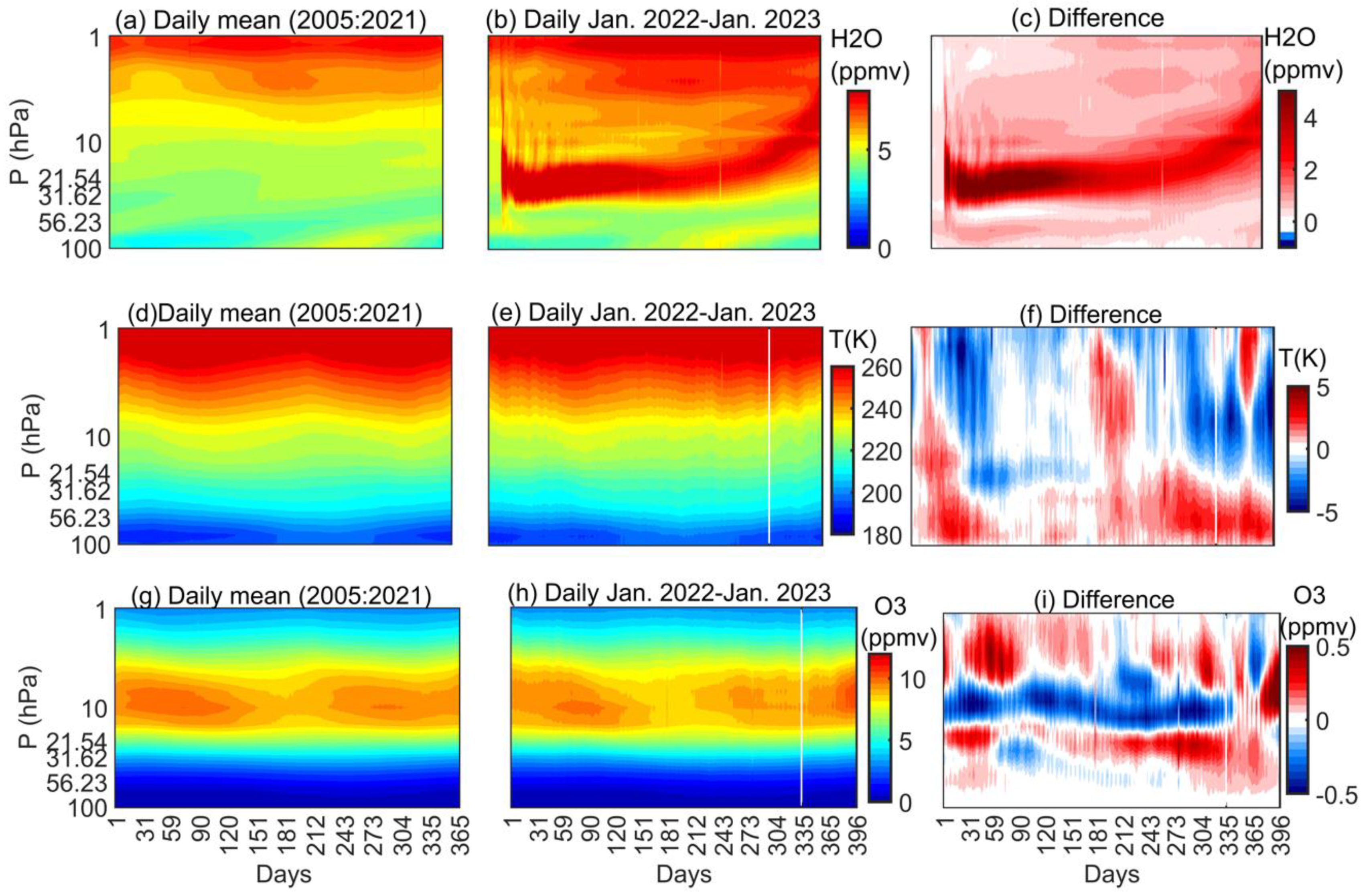 Remotesensing 15 03602 g001 Remotesensing 15 03602 g001