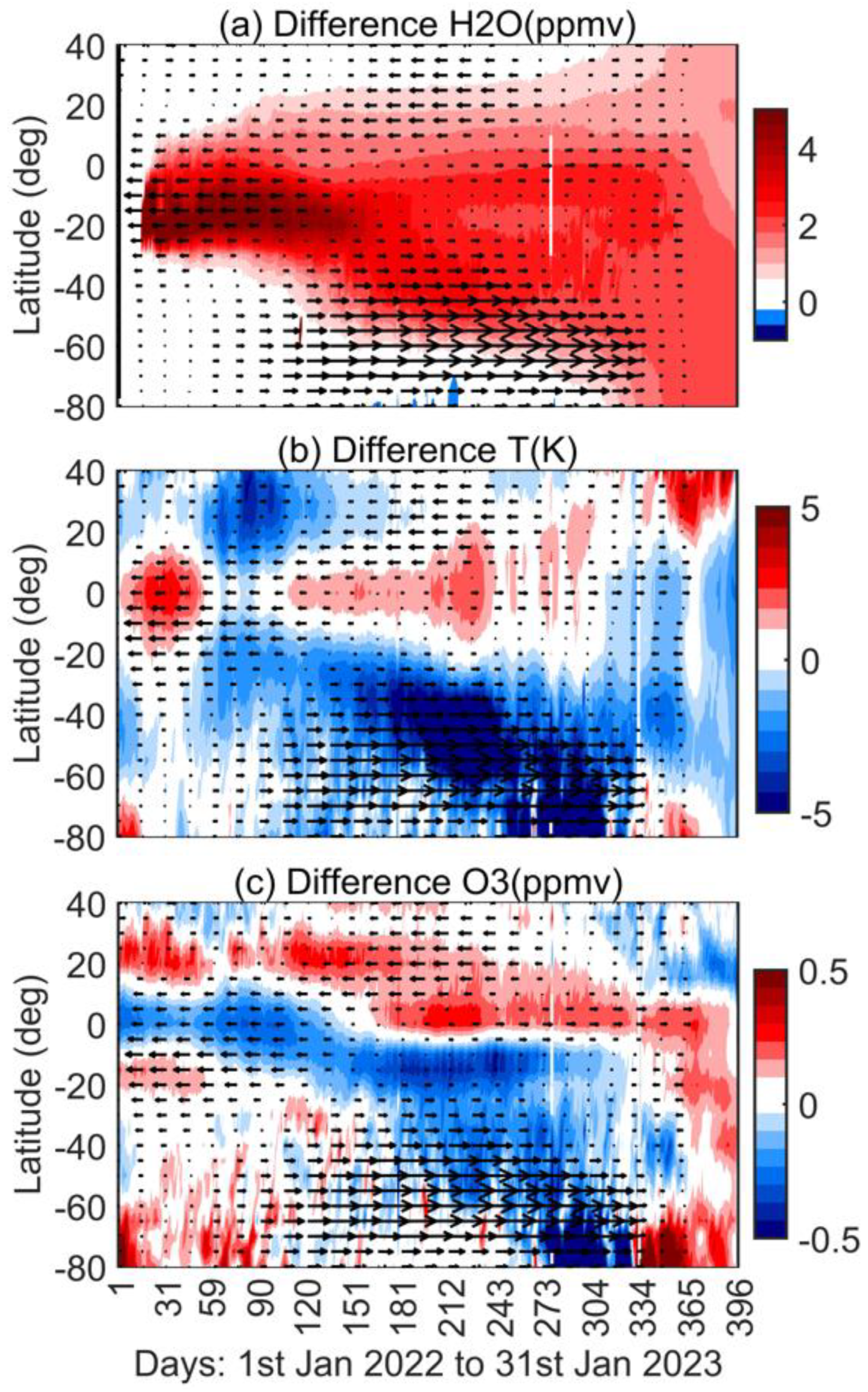 Remotesensing 15 03602 g002 Remotesensing 15 03602 g002