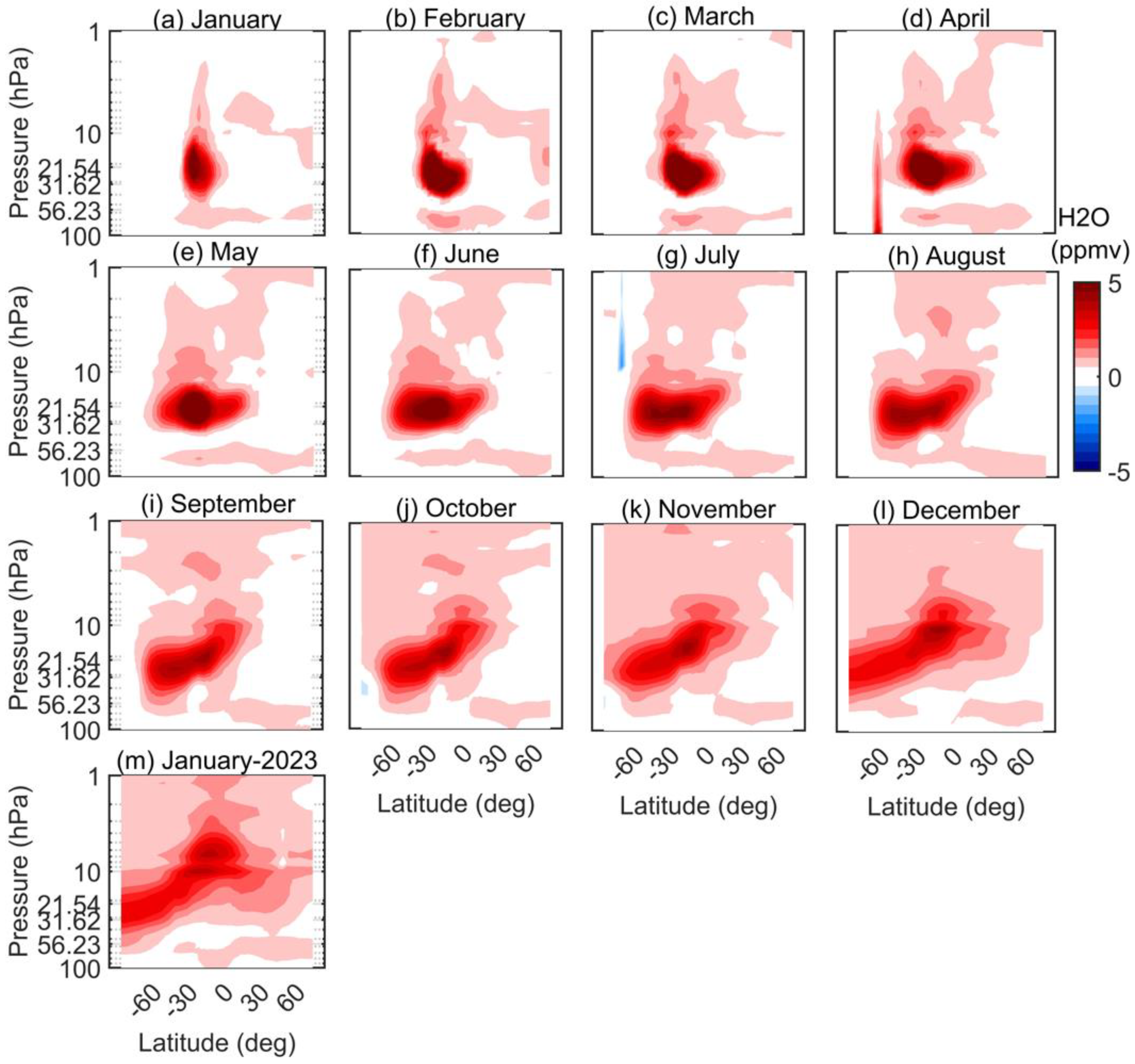 Remotesensing 15 03602 g003 Remotesensing 15 03602 g003