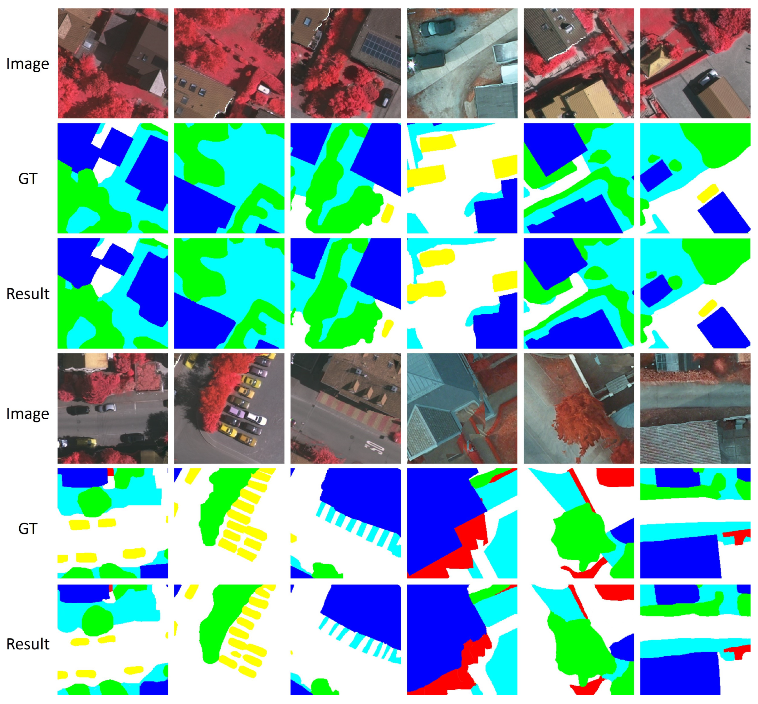 Remotesensing 15 03607 g010