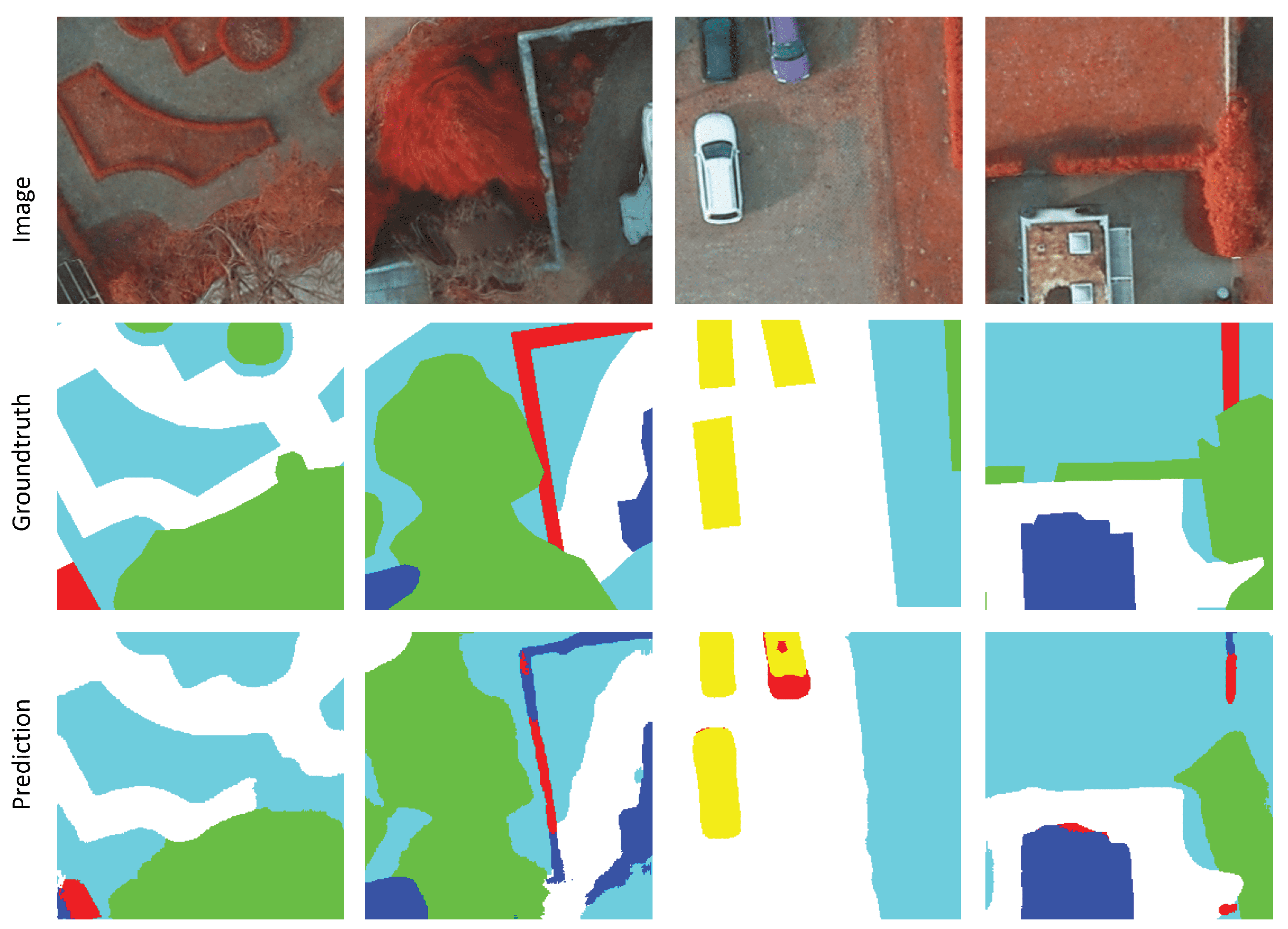 Remotesensing 15 03607 g012