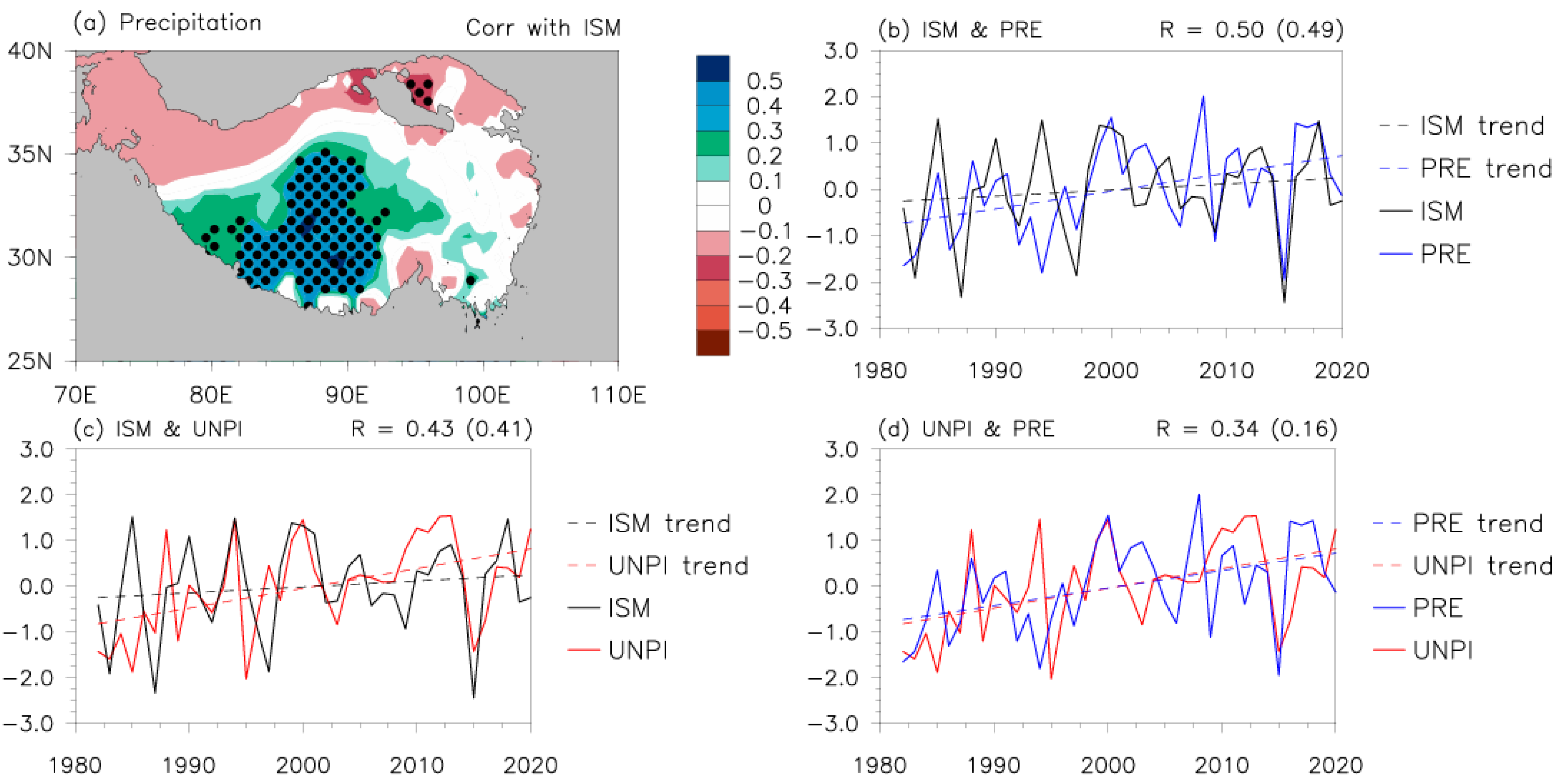 Remotesensing 15 03612 g004 Remotesensing 15 03612 g004