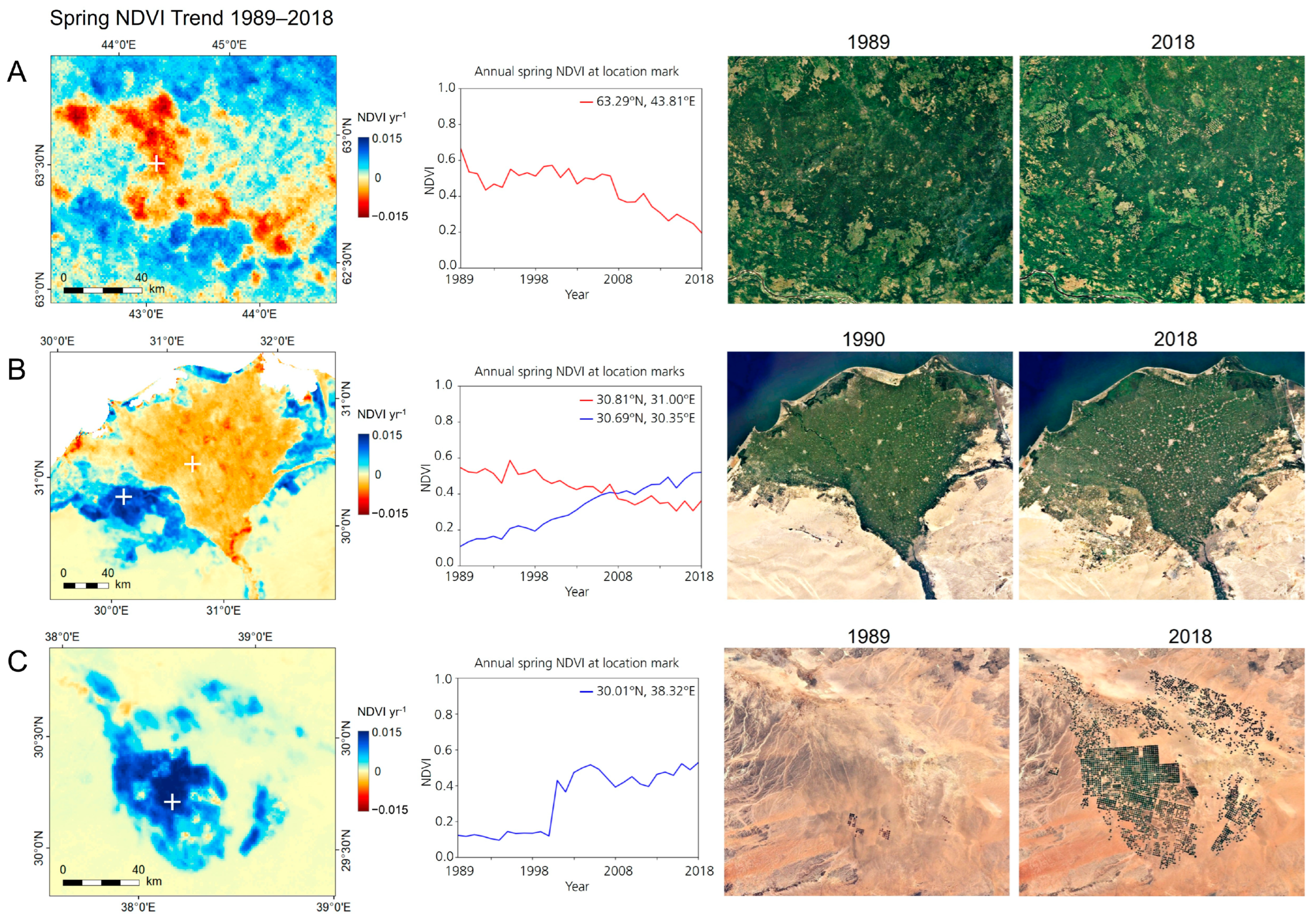 Remotesensing 15 03616 g007