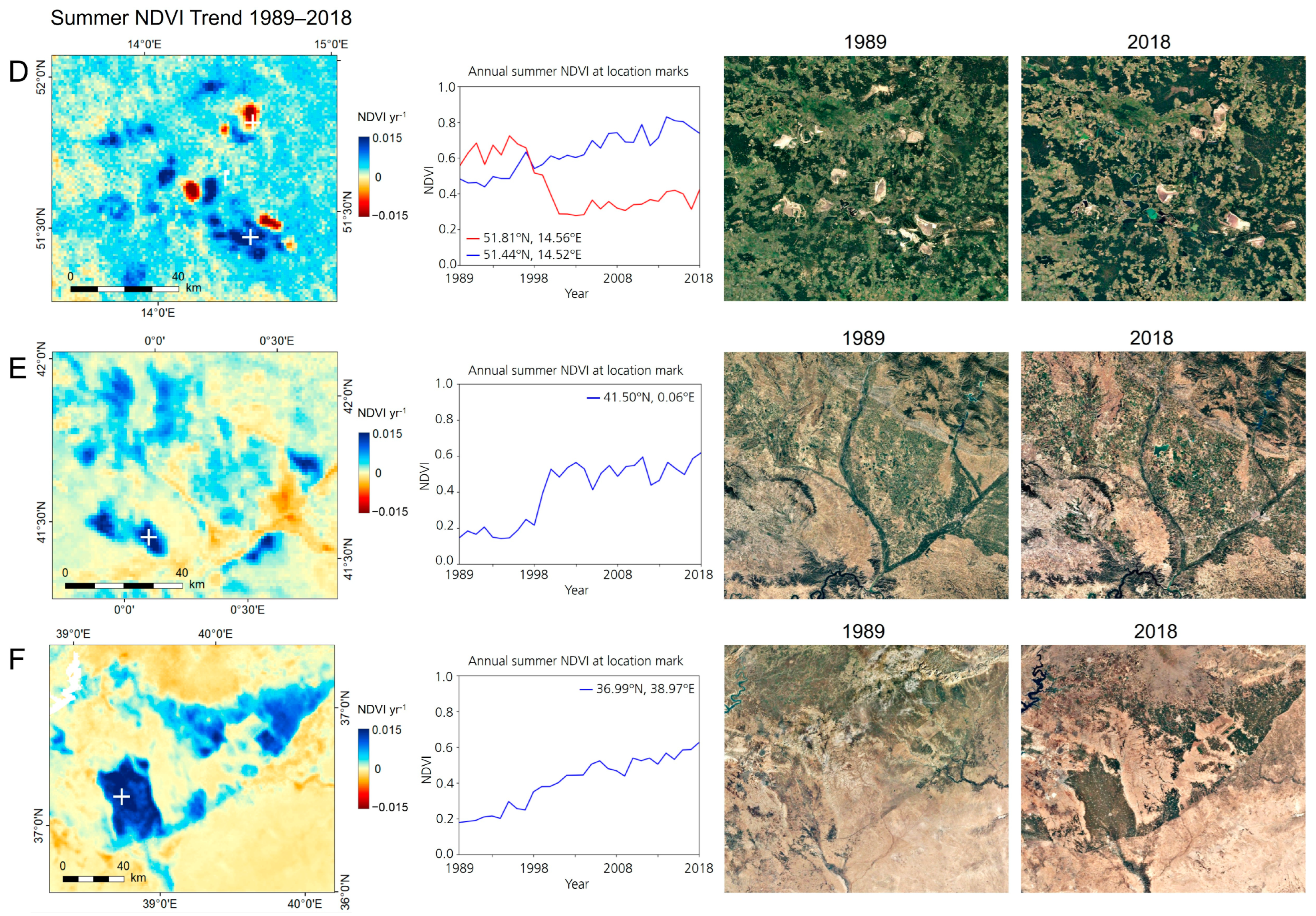 Remotesensing 15 03616 g009