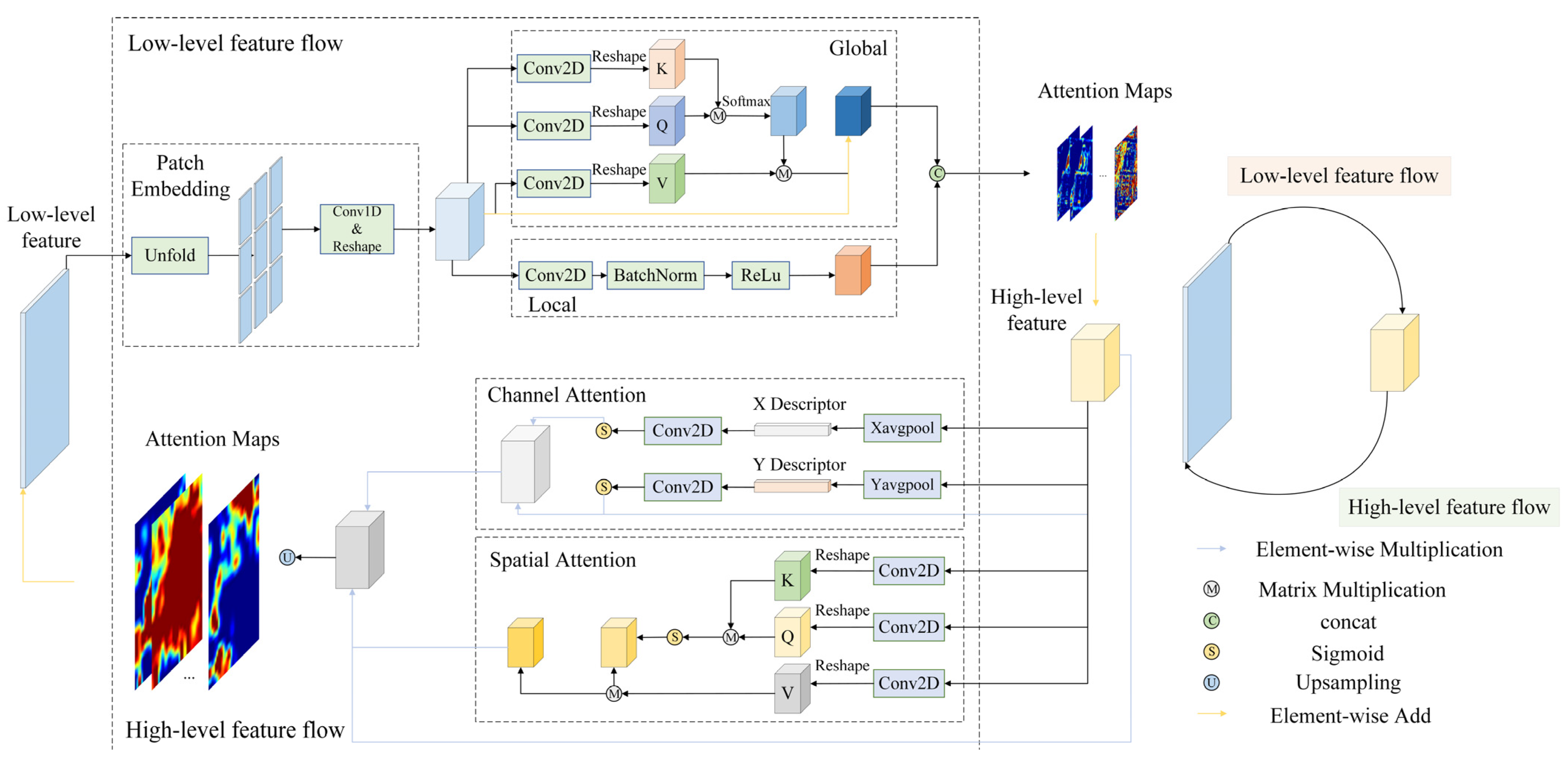 Remotesensing 15 03619 g002 Remotesensing 15 03619 g002