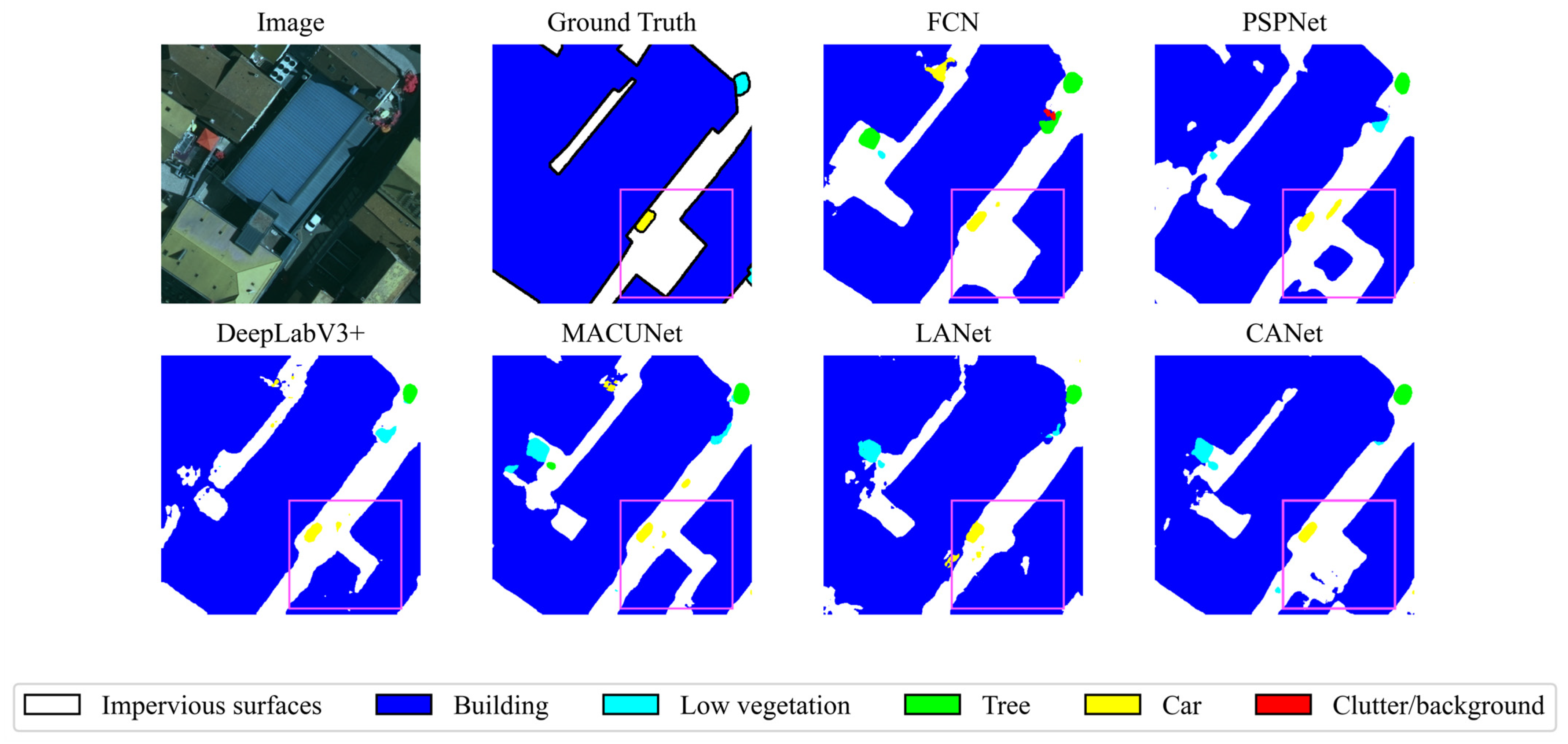 Remotesensing 15 03619 g007 Remotesensing 15 03619 g007