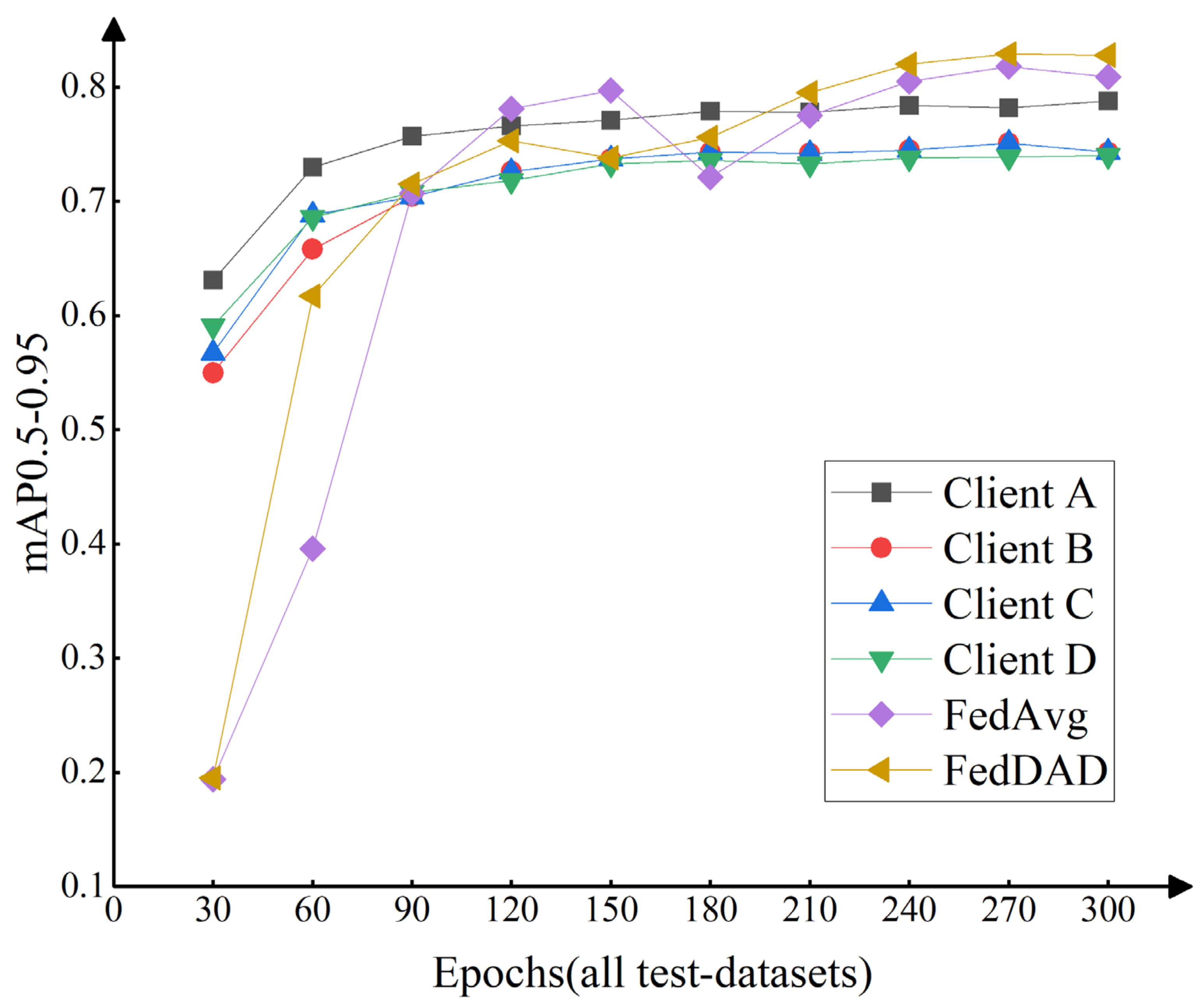 Remotesensing 15 03620 g006