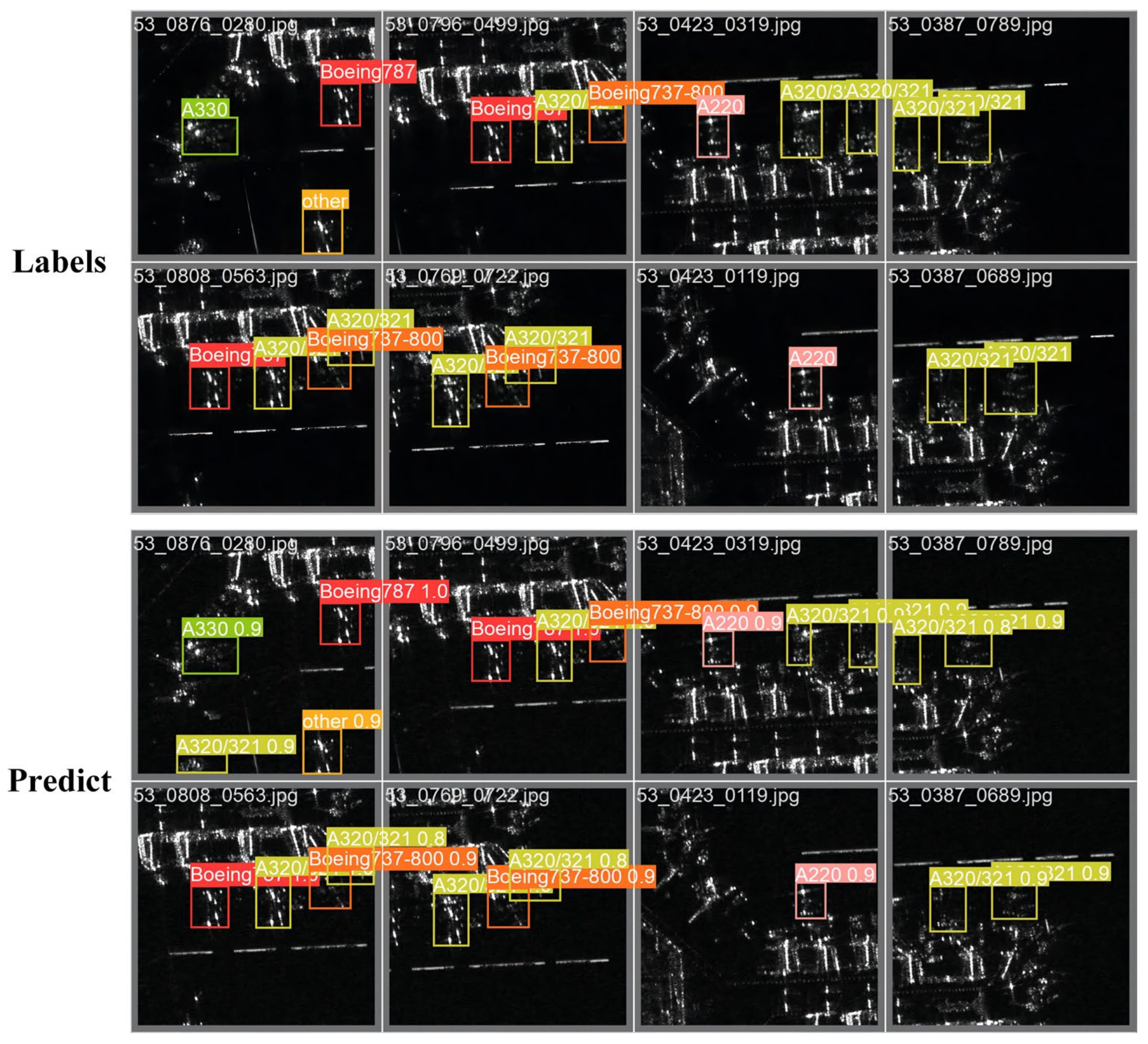 Remotesensing 15 03620 g007