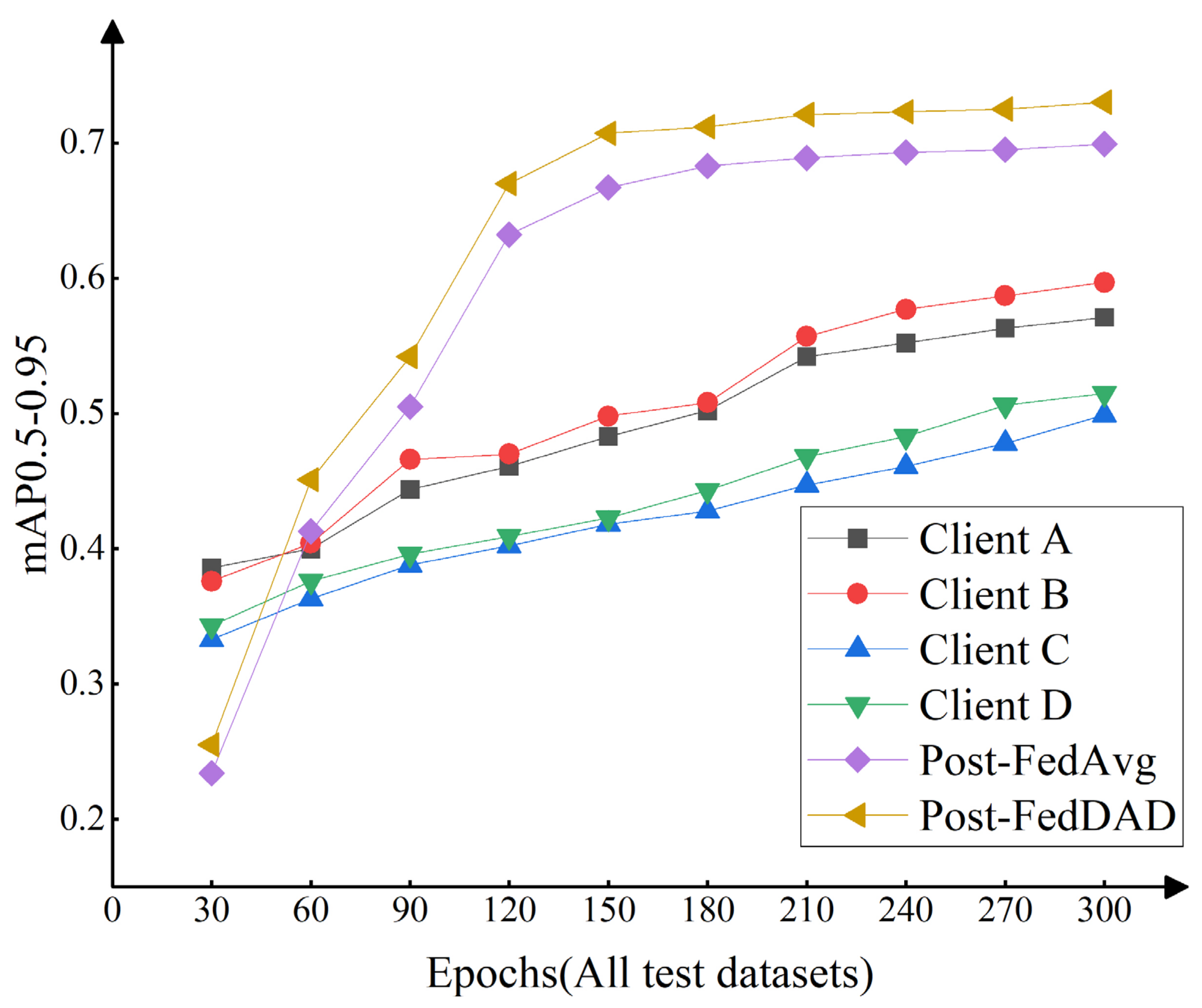 Remotesensing 15 03620 g009