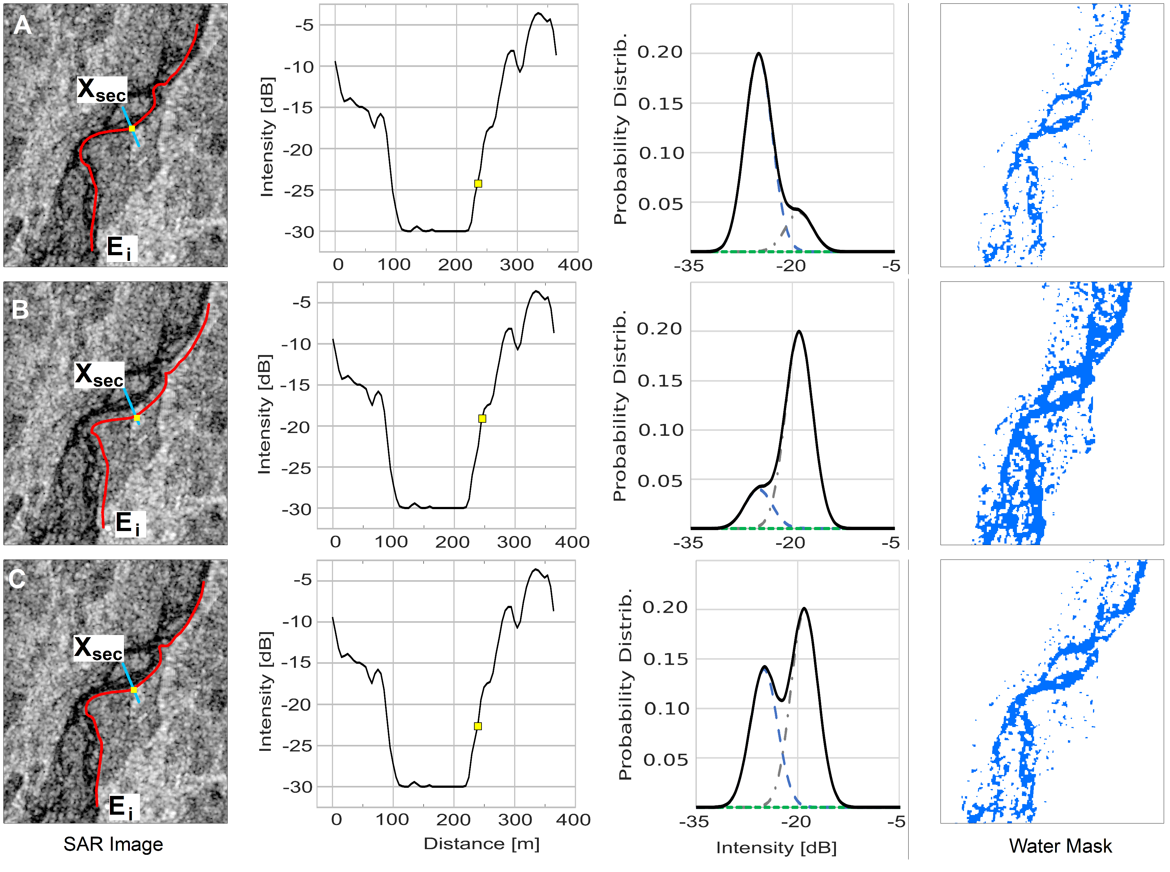 Remotesensing 15 03622 g004
