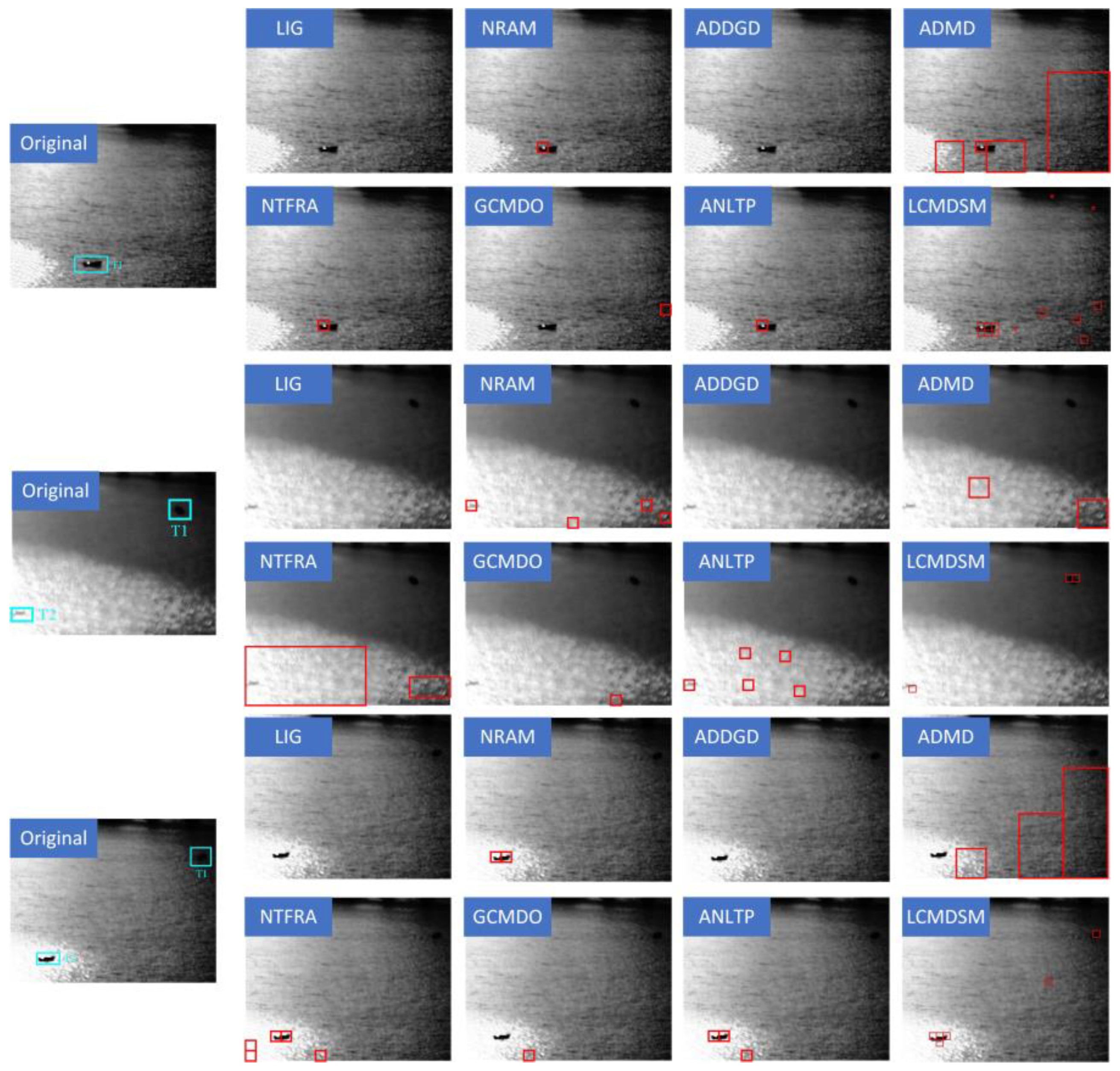 Remotesensing 15 03623 g018