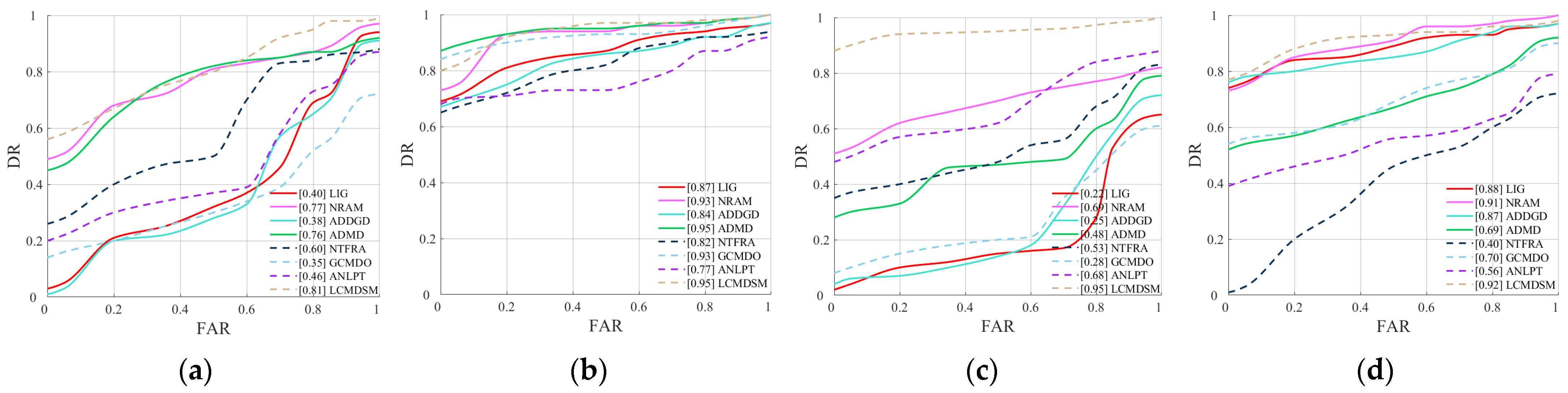 Remotesensing 15 03623 g020