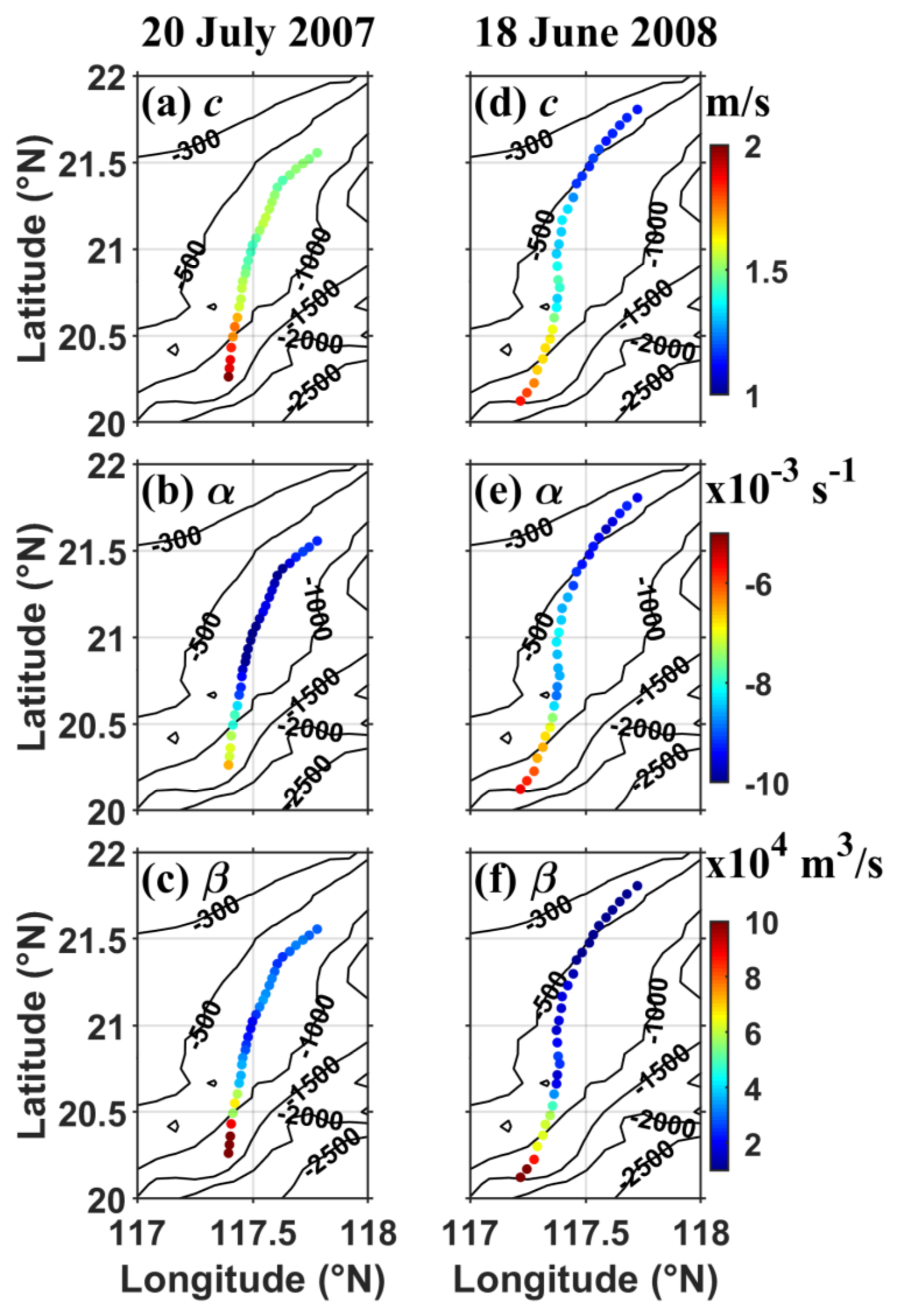 Remotesensing 15 03624 g007