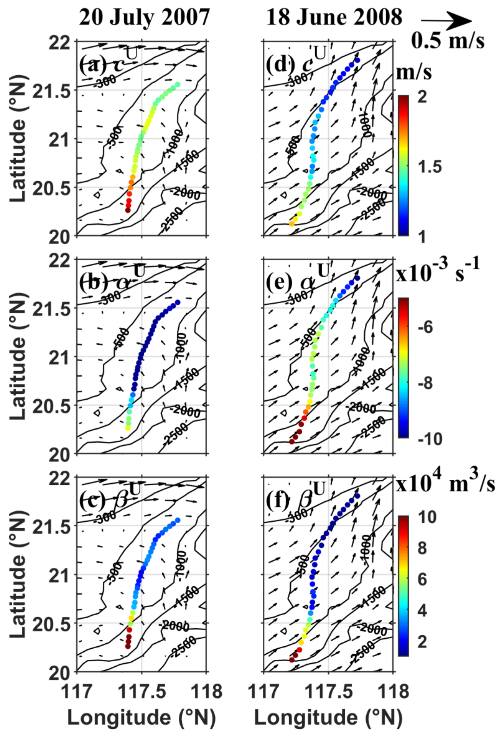 Remotesensing 15 03624 g008