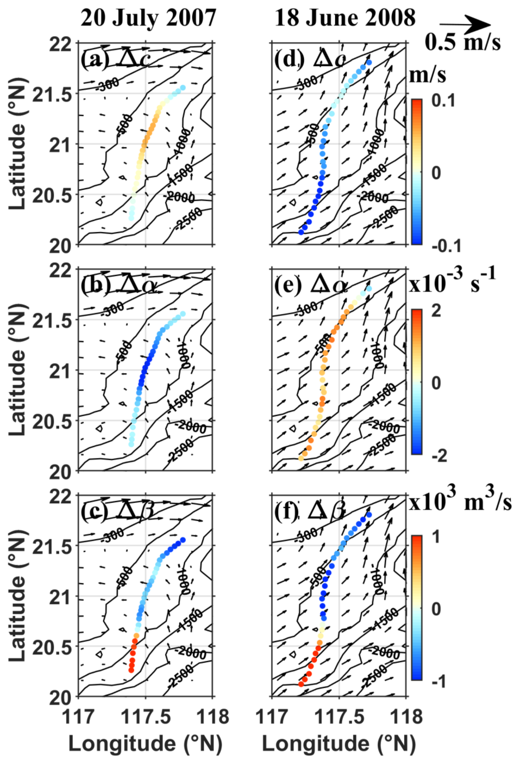Remotesensing 15 03624 g009