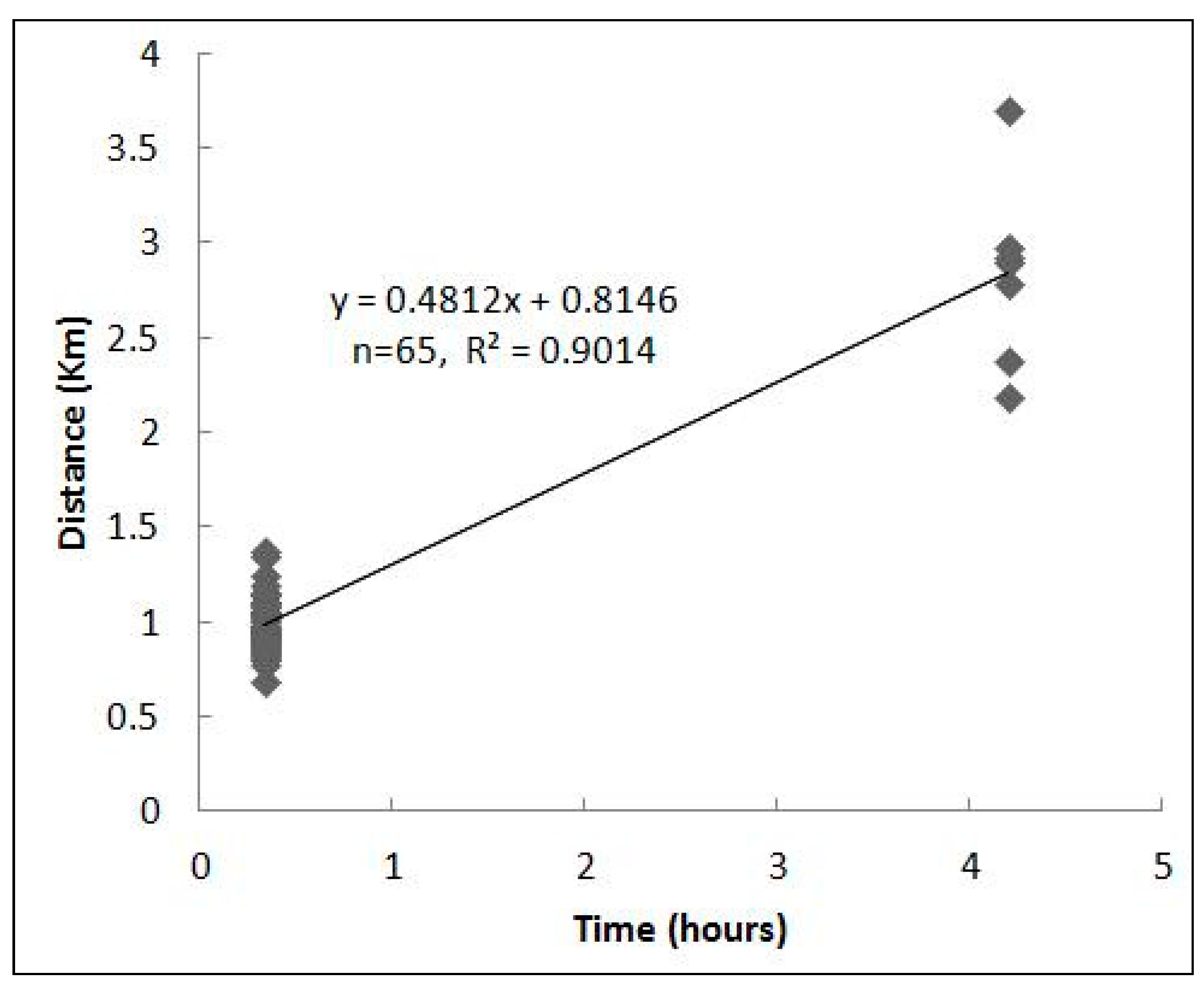 Remotesensing 15 03625 g006 Remotesensing 15 03625 g006