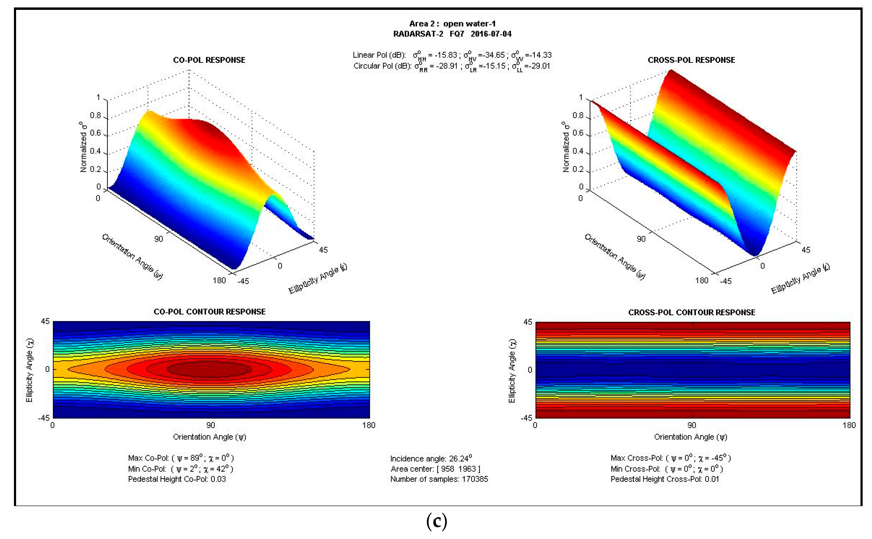 Remotesensing 15 03625 g008b Remotesensing 15 03625 g008b
