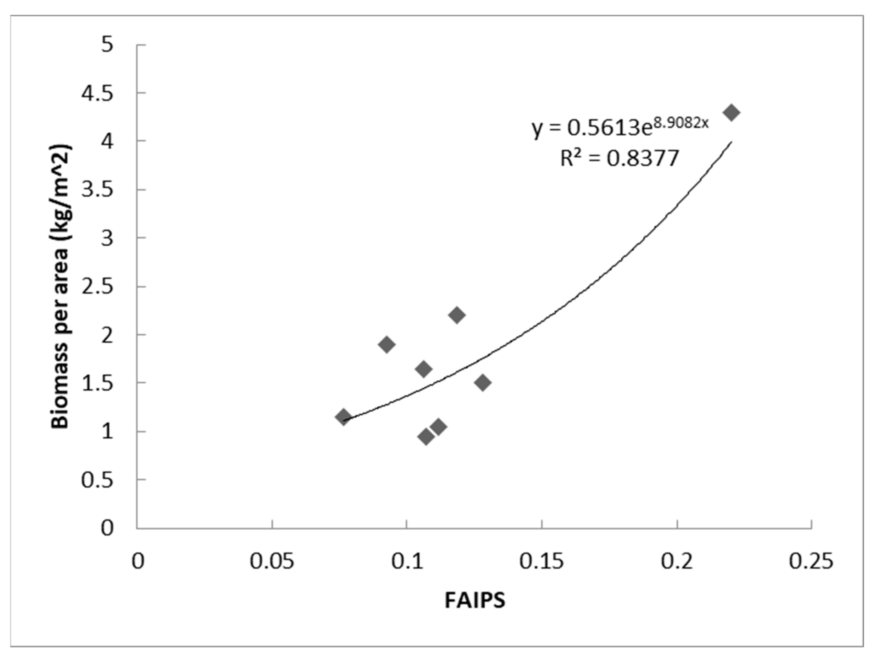 Remotesensing 15 03625 g010 Remotesensing 15 03625 g010