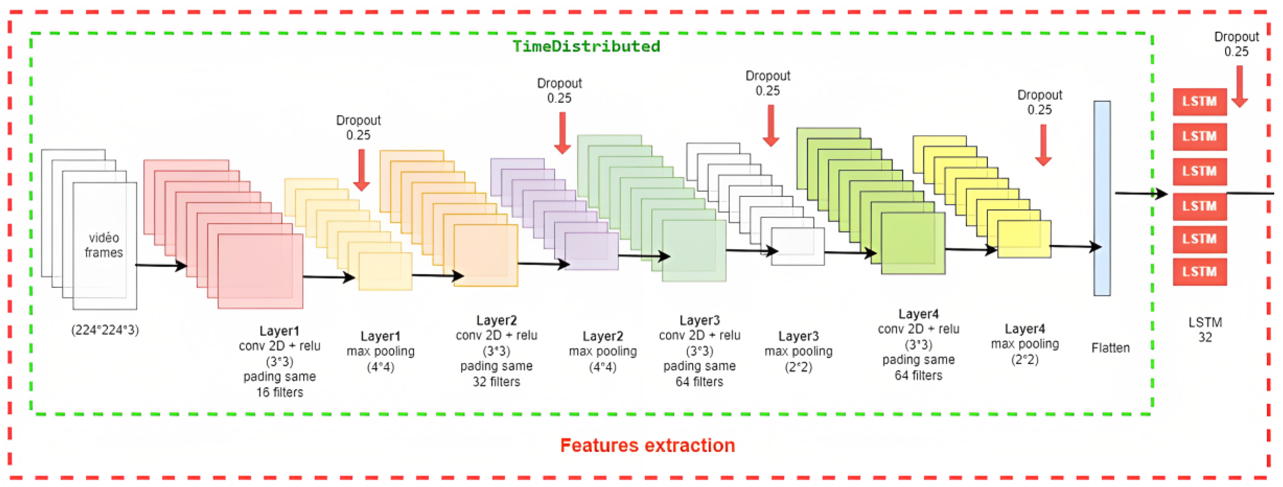 Remotesensing 15 03626 g002 Remotesensing 15 03626 g002
